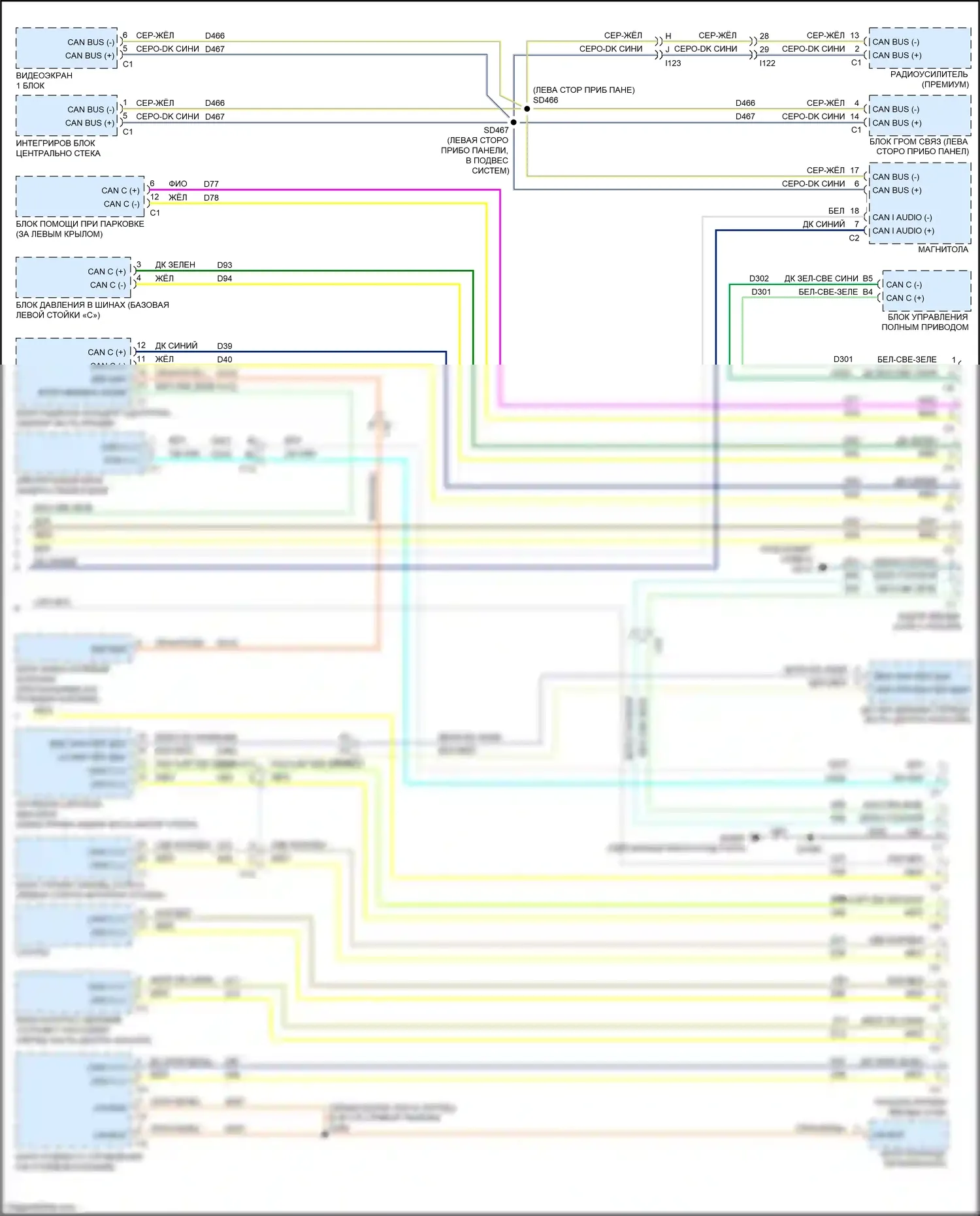 Journey Dodge I рестайлинг (2011-2020): Can шина электросхема (2 из 2) 