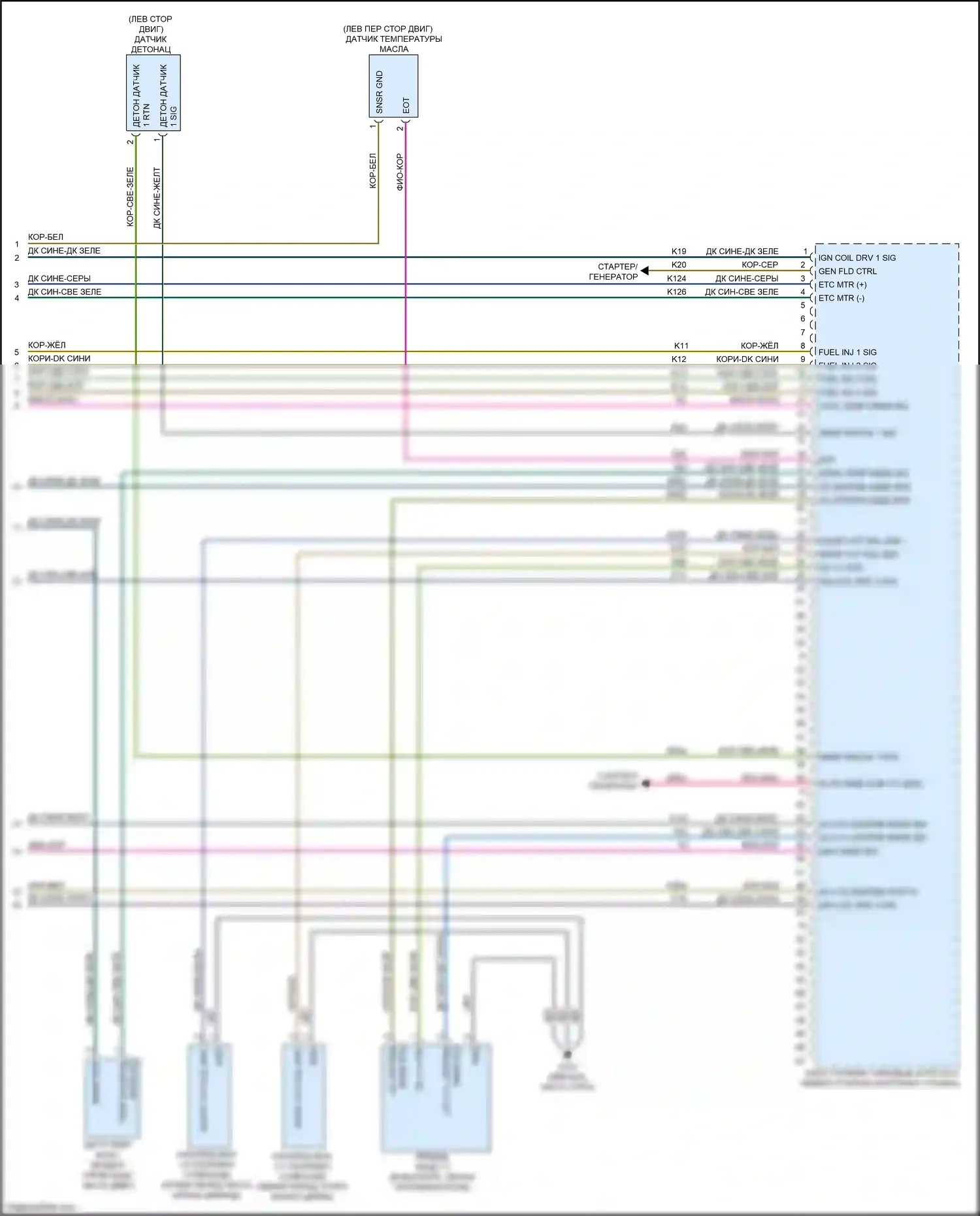 Journey Dodge I рестайлинг (2011-2020): Электросхема двигателя 2.4л (6 из 6) 