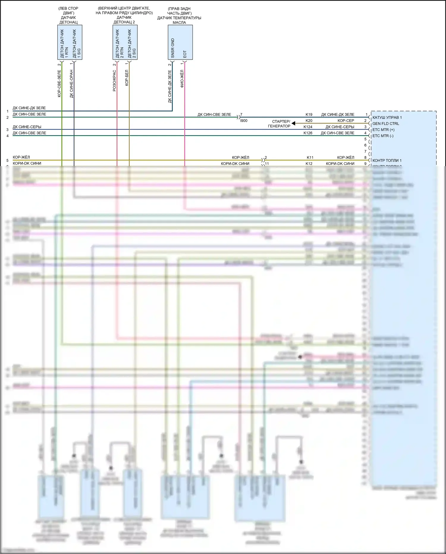 Journey Dodge I рестайлинг (2011-2020): Электросхема двигателя 3.6л (6 из 6) 