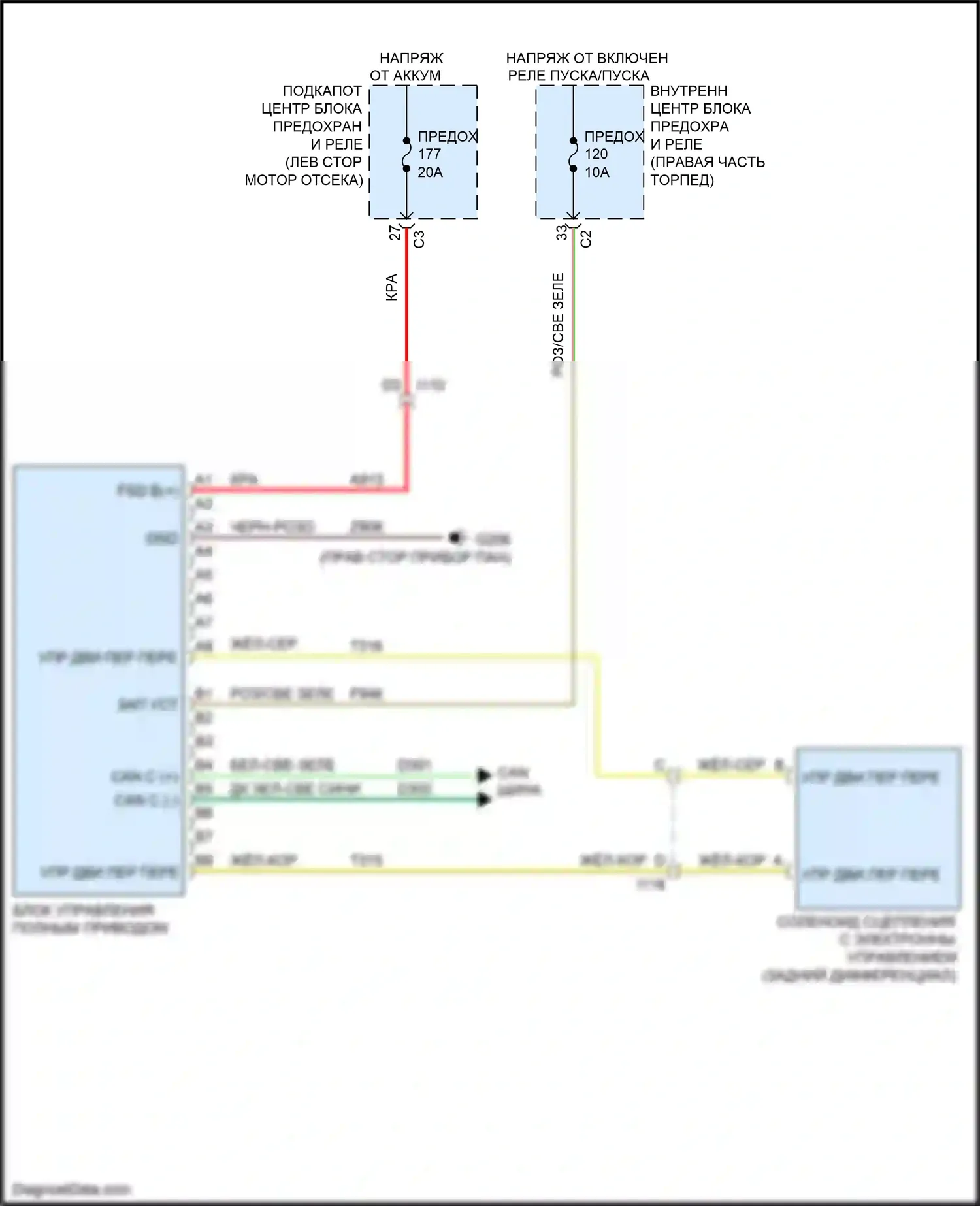Journey Dodge I рестайлинг (2011-2020): 3,6л, электросхема awd 
