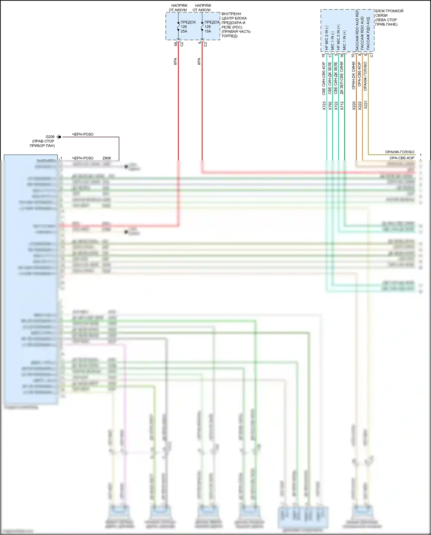 Journey Dodge I рестайлинг (2011-2020): Электросхема магнитолы, премиум (1 из 4) 