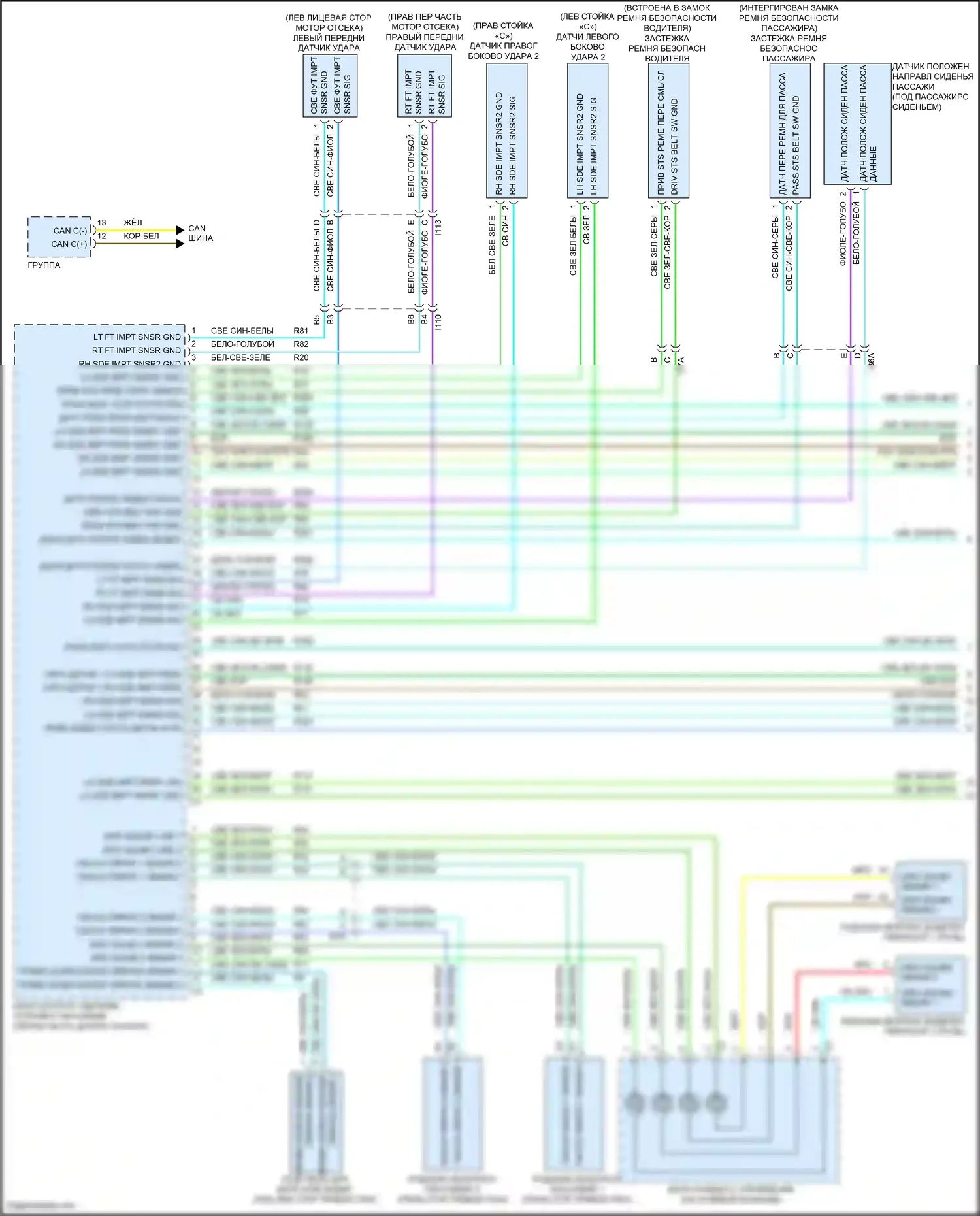 Journey Dodge I рестайлинг (2011-2020): Электросхема подушек безопасности (1 из 3) 