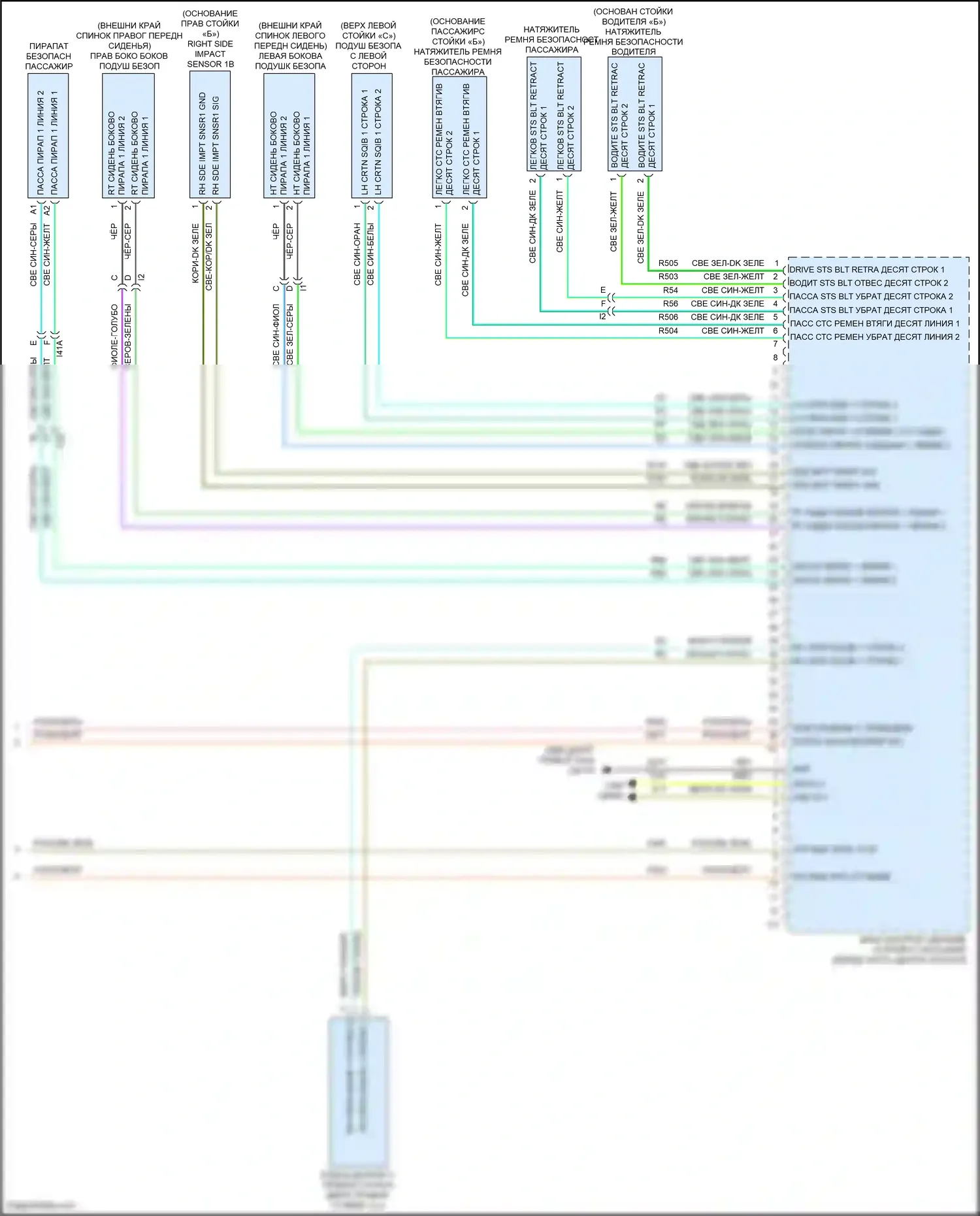 Journey Dodge I рестайлинг (2011-2020): Электросхема подушек безопасности (3 из 3) 