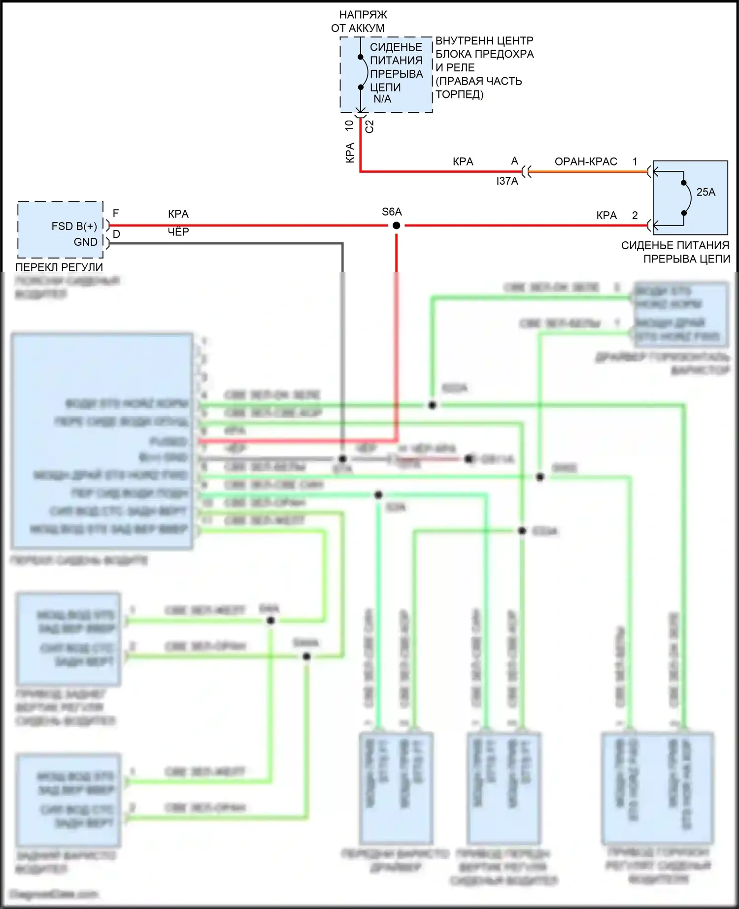 Journey Dodge I рестайлинг (2011-2020): Электросхема сидений 