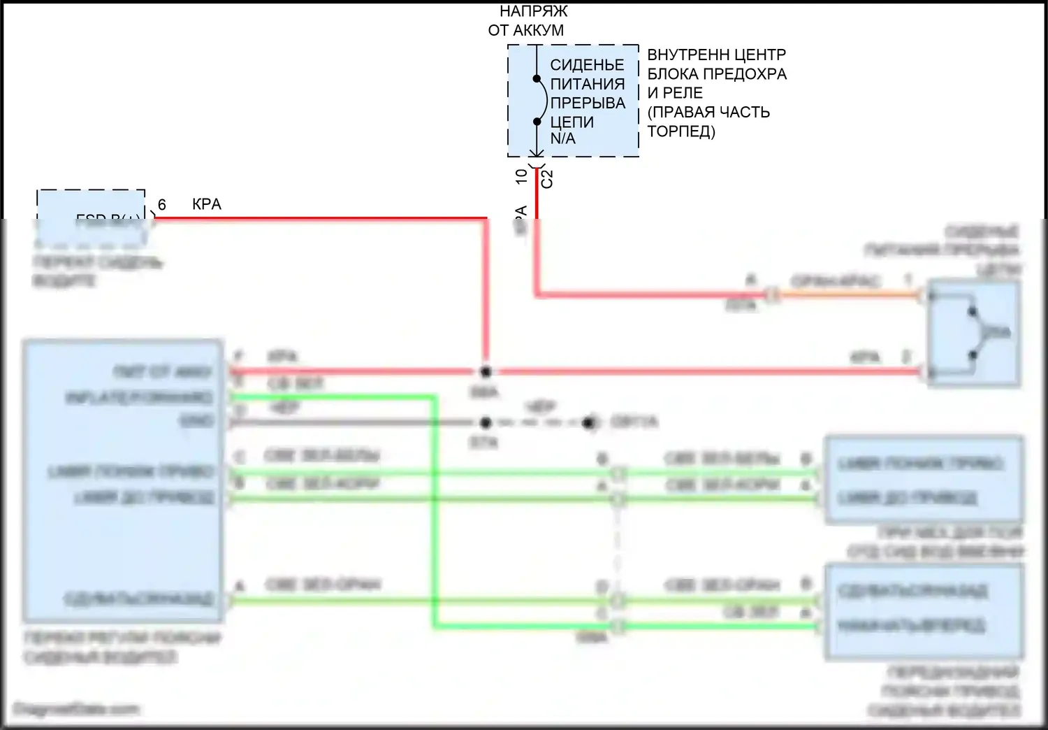 Journey Dodge I рестайлинг (2011-2020): Поясничная электросхема водителя 