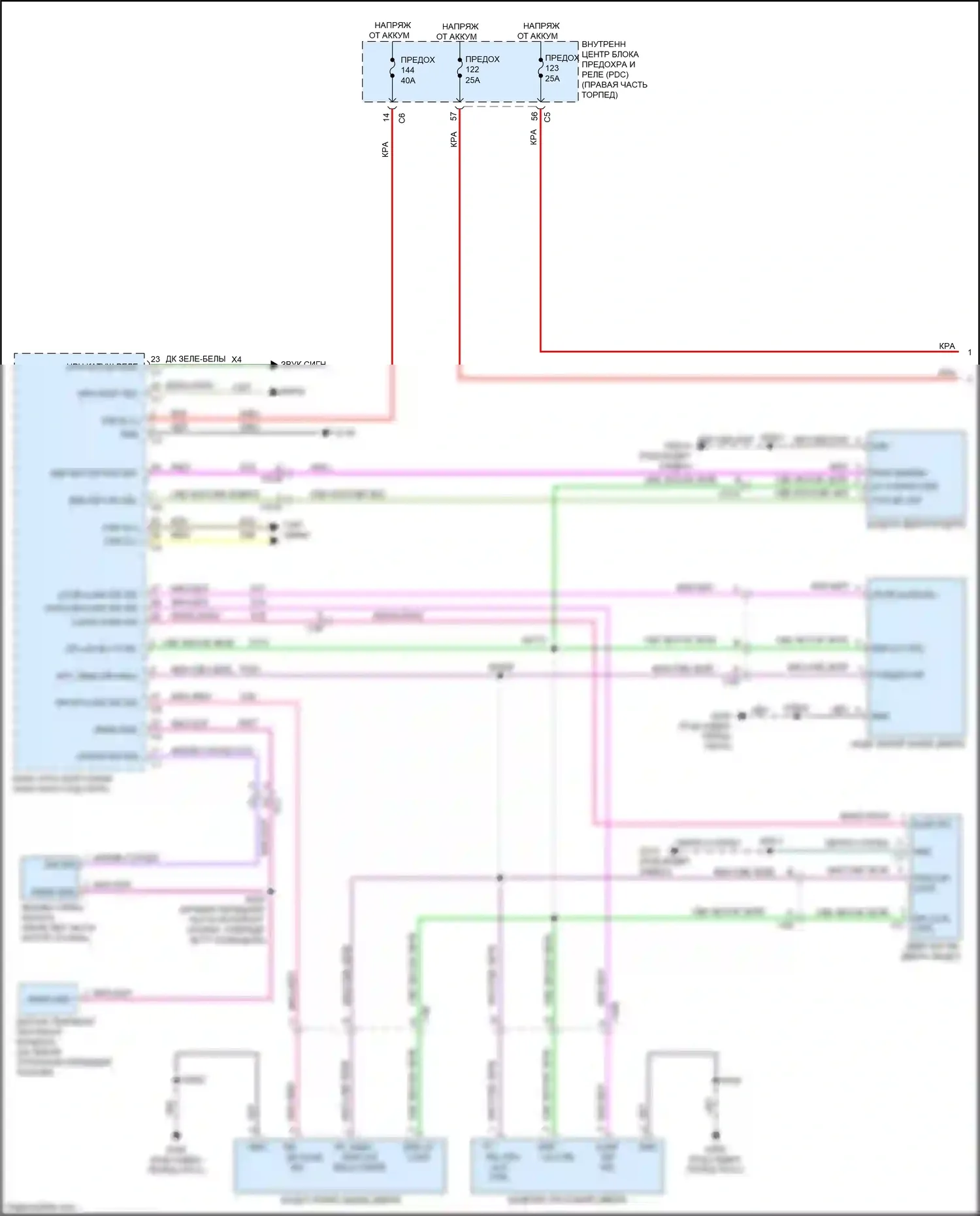 Journey Dodge I рестайлинг (2011-2020): Электросхема защиты от взлома (1 из 2) 