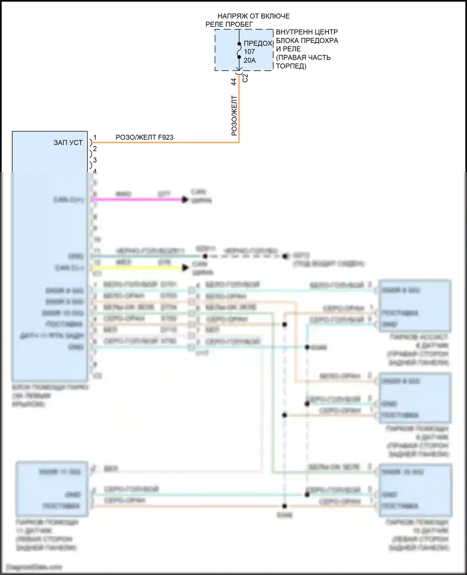 Journey Dodge I рестайлинг (2011-2020): Электросхема парктроника 