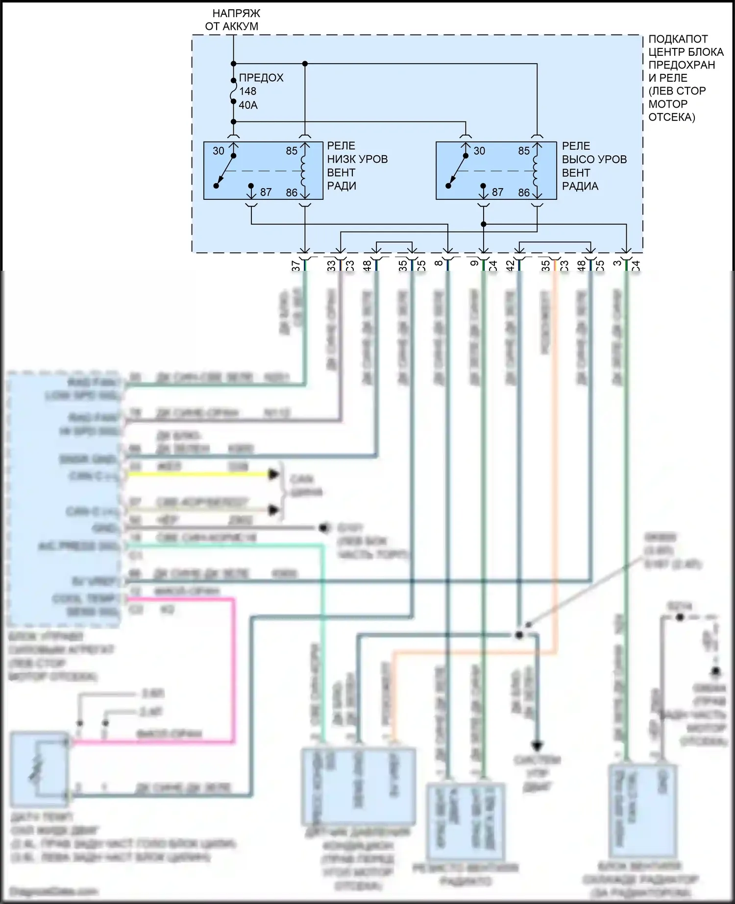 Journey Dodge I рестайлинг (2011-2020): Электросхема вентилятора охлаждения 
