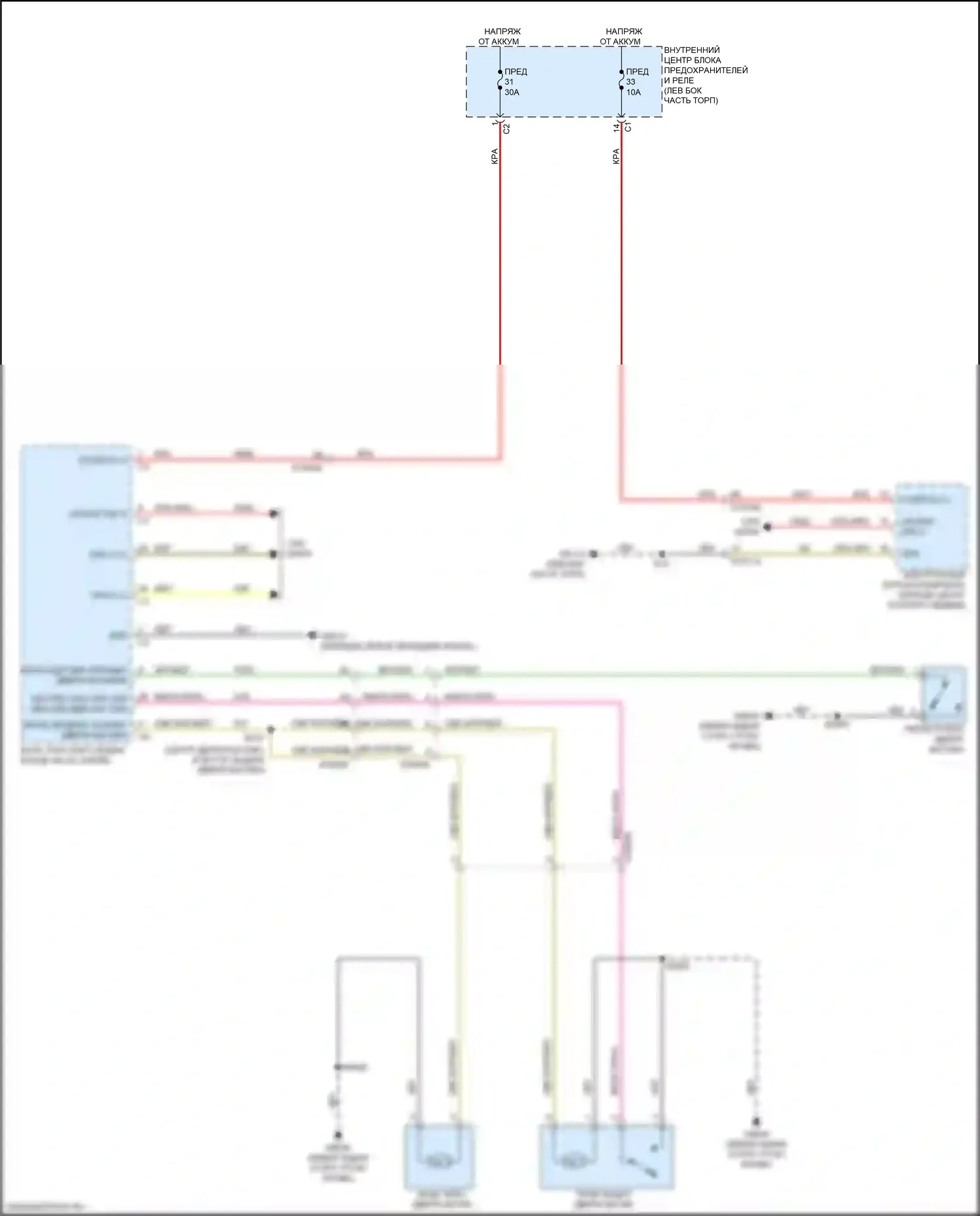 Ram Dodge V (2018-2024): Электросхема разблокировки крышки палубы 