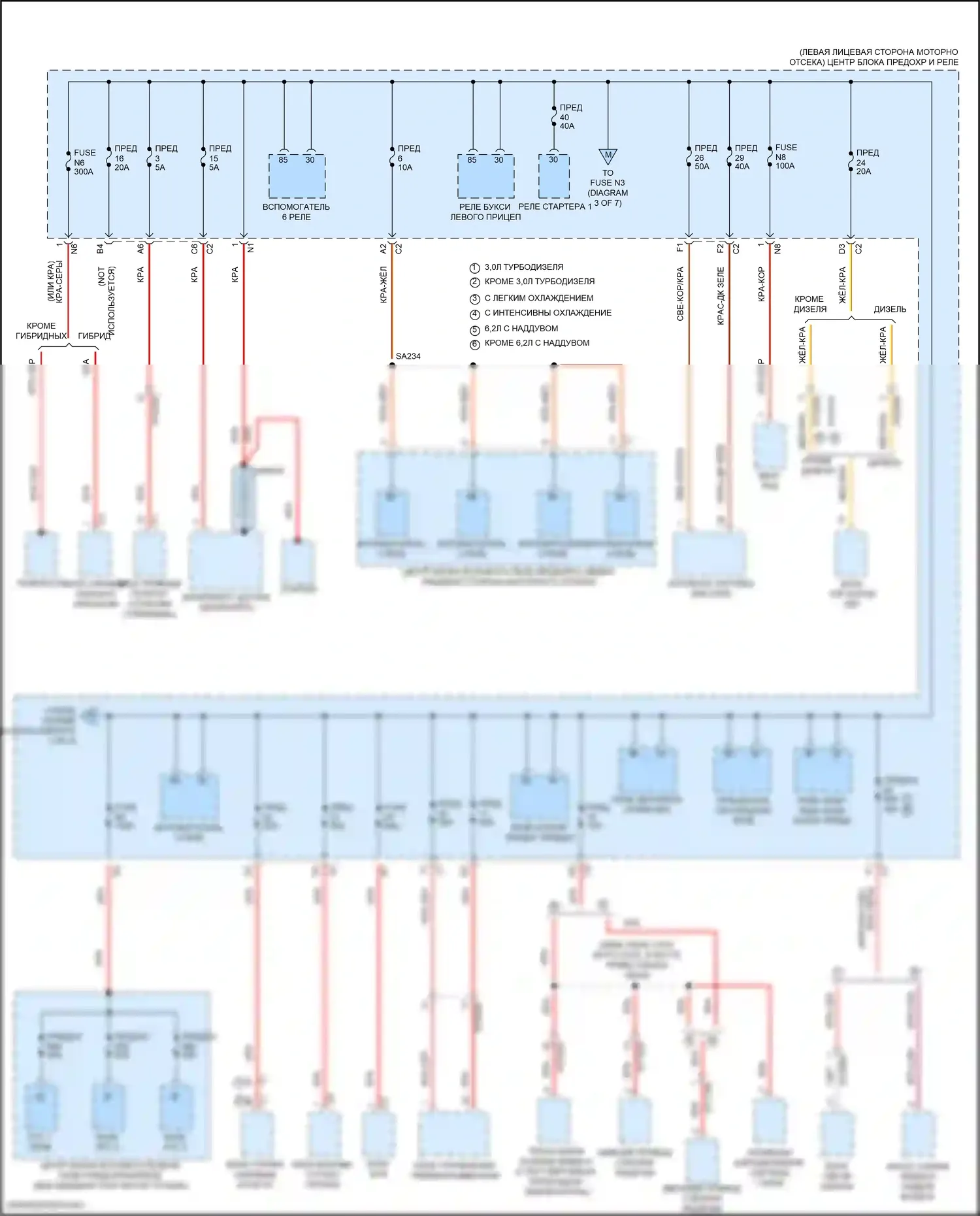 Ram Dodge V (2018-2024): Электросхема блока предохранителей реле (1 из 7) 