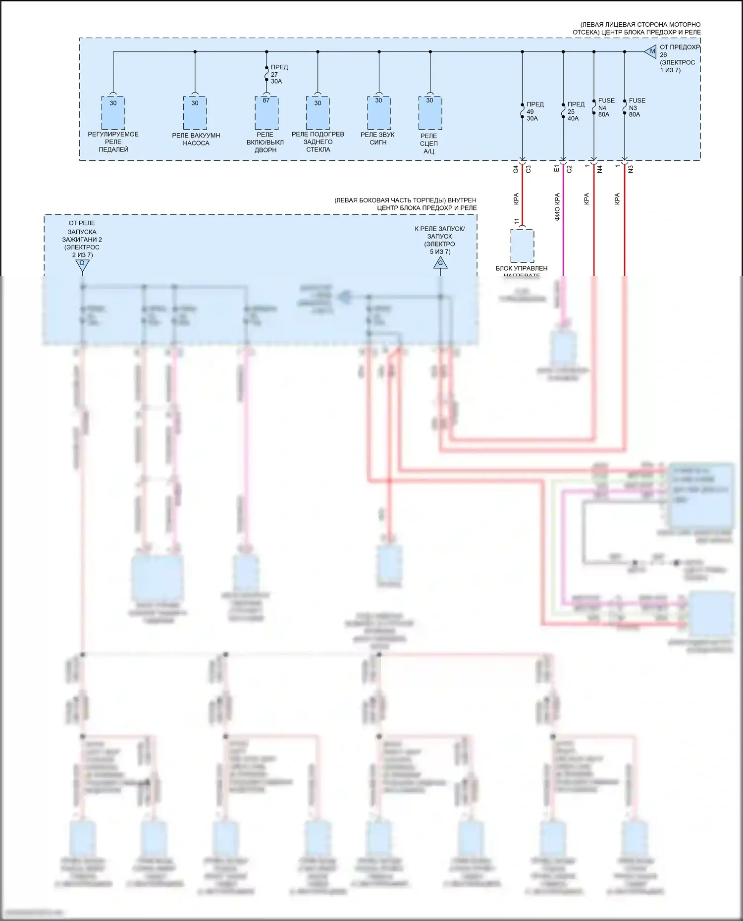 Ram Dodge V (2018-2024): Электросхема блока предохранителей реле (3 из 7) 