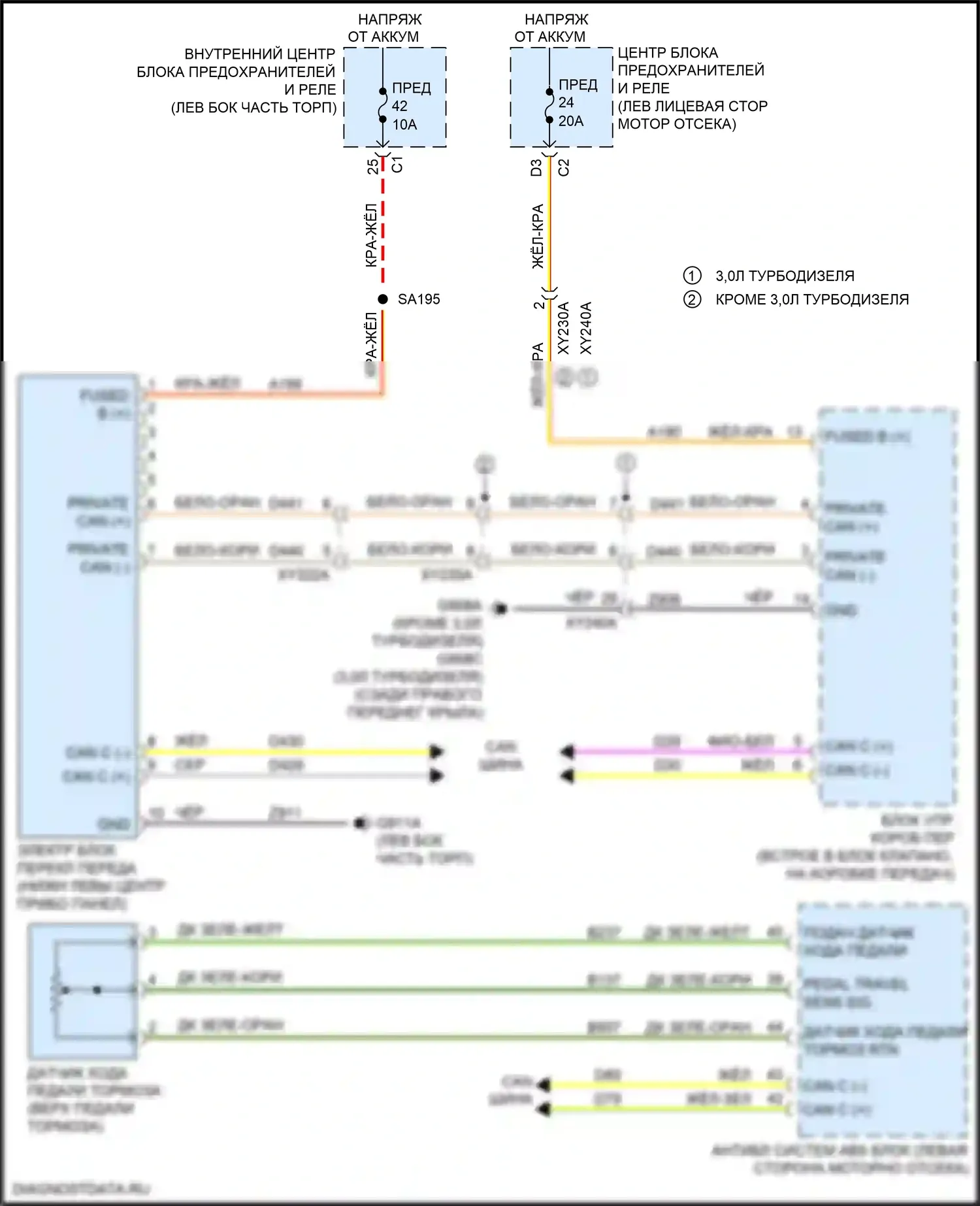 Ram Dodge V (2018-2024): Электросхема блокировки селектора 