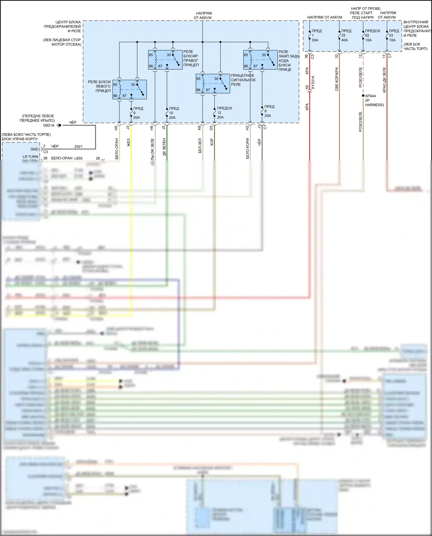 Ram Dodge V (2018-2024): Электросхема буксировки прицепа (1 из 2) 
