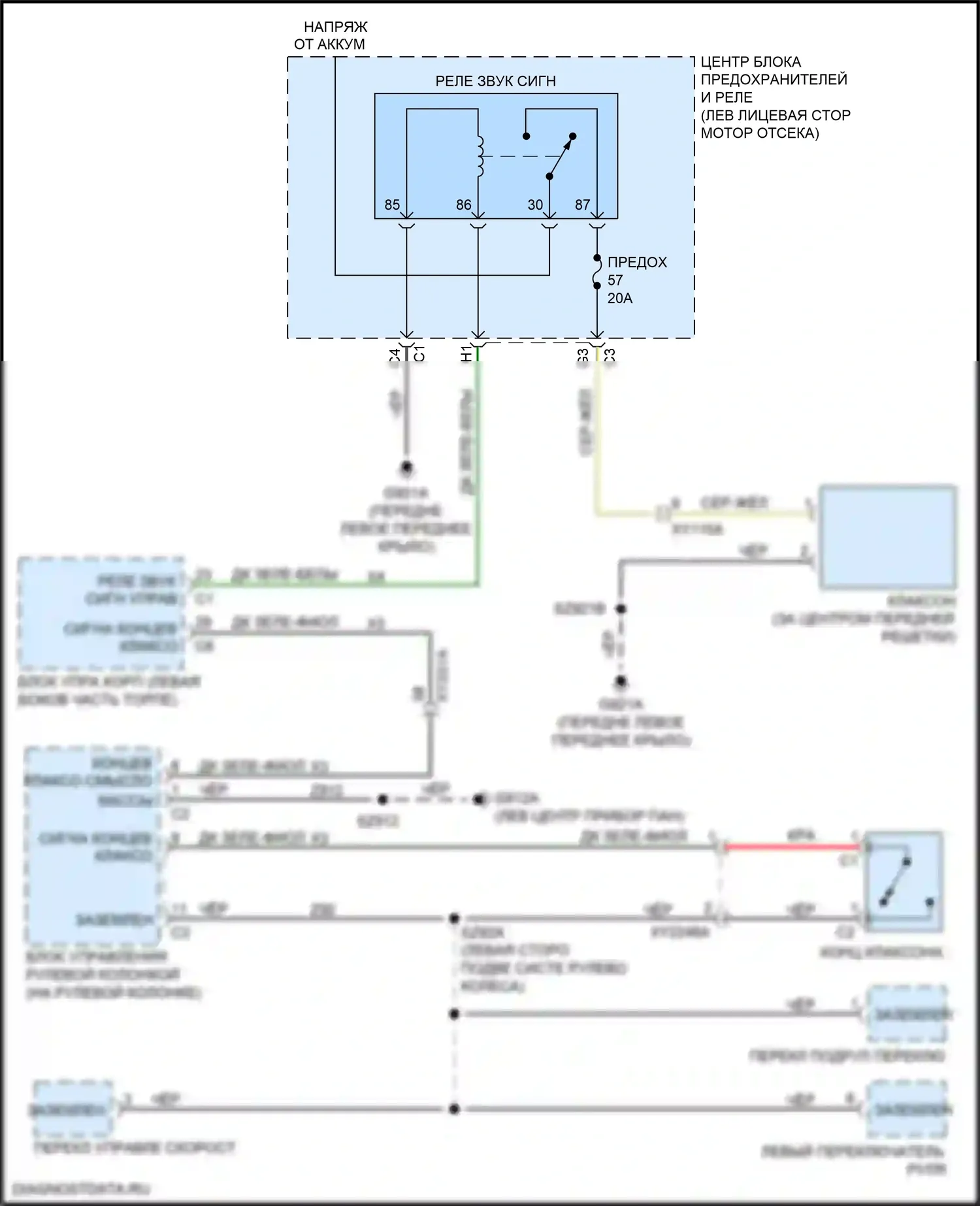 Ram Dodge V (2018-2024): Электросхема клаксона 