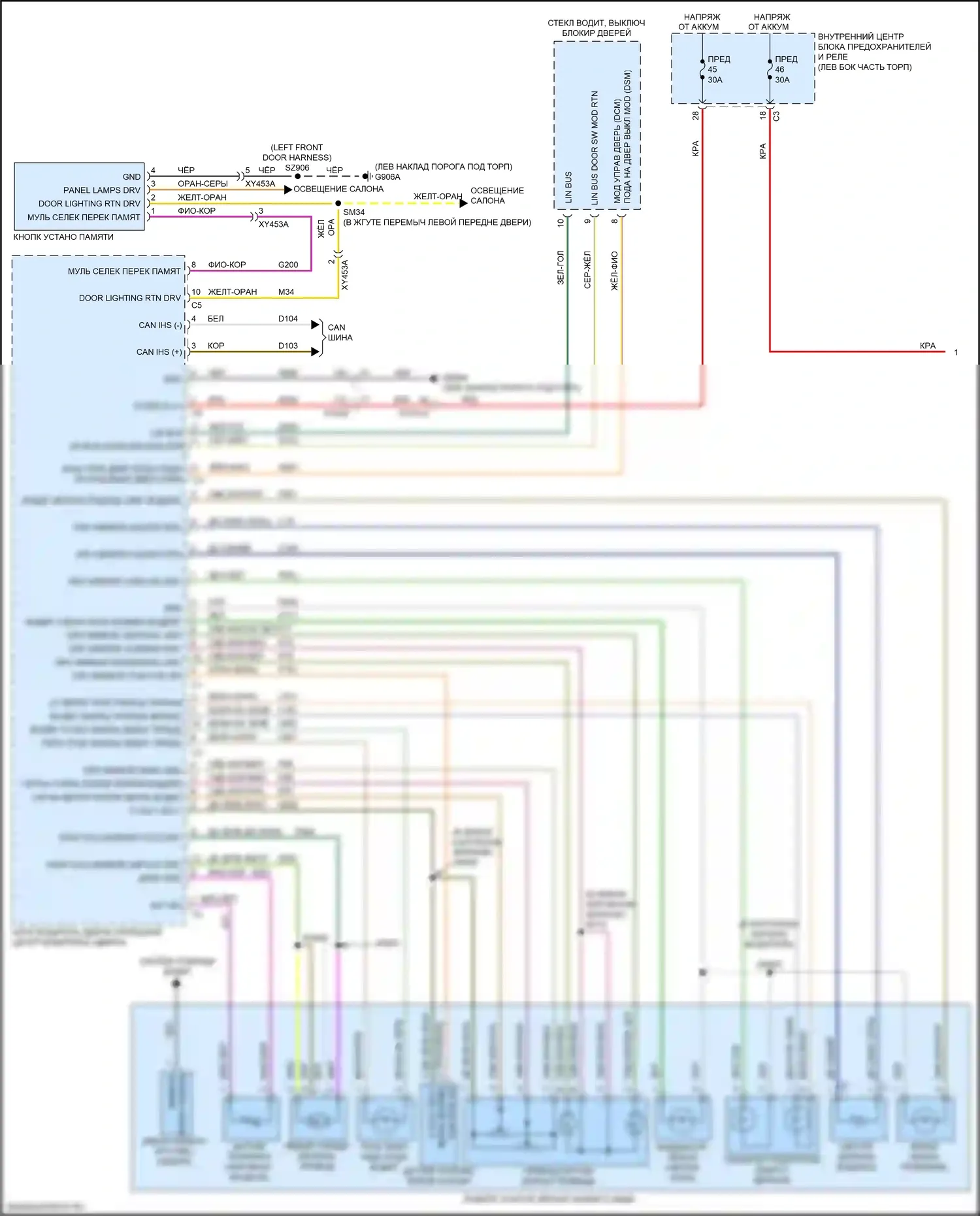 Ram Dodge V (2018-2024): Электросхема памяти зеркал, поздний выпуск с прицепом (1 из 2) 