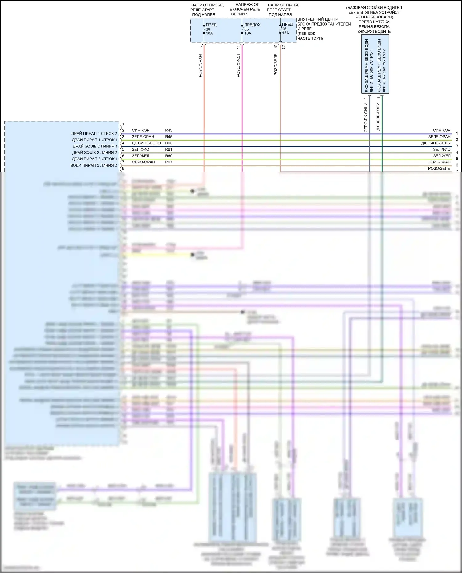 Ram Dodge V (2018-2024): Электросхема подушек безопасности (1 из 3) 
