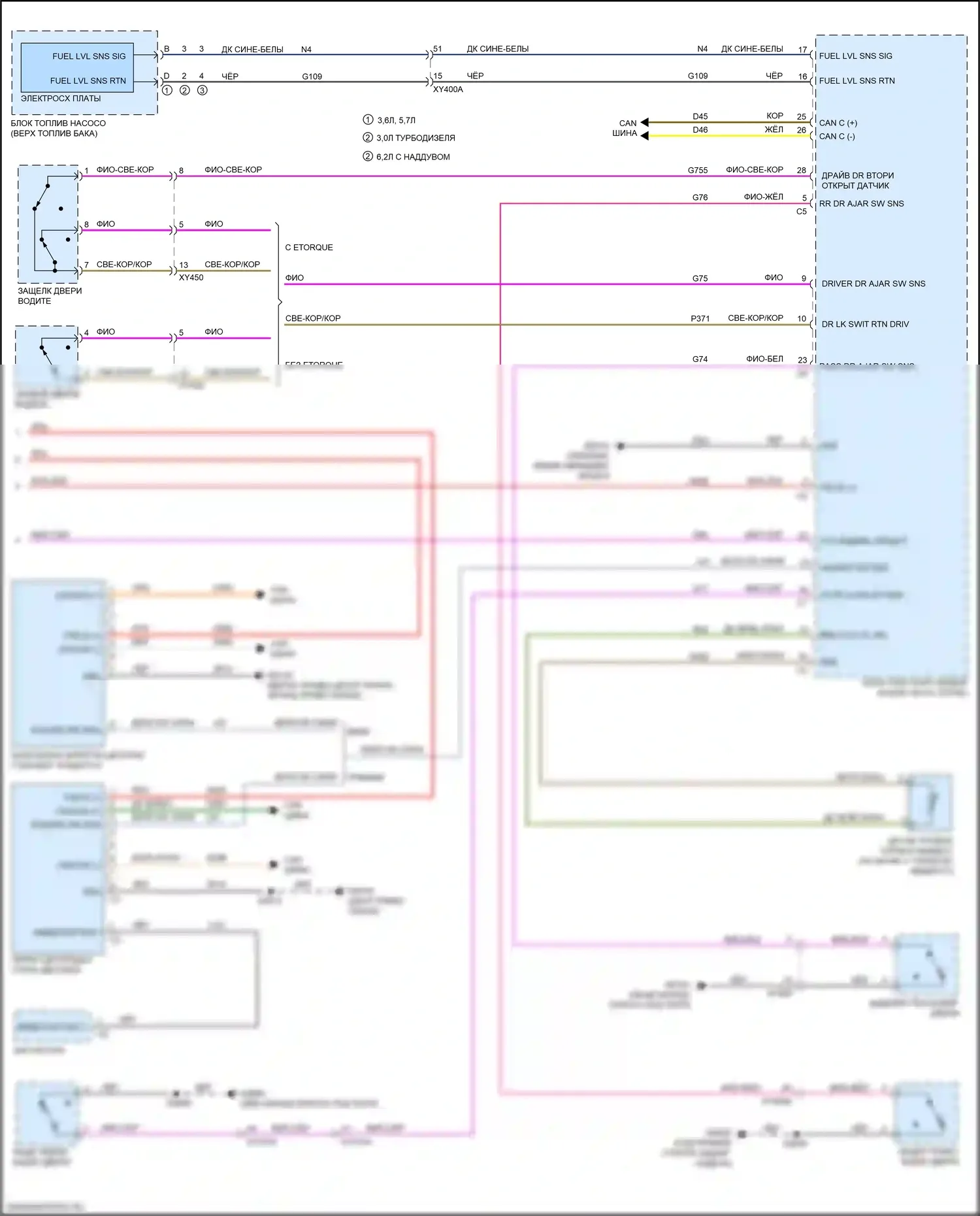 Ram Dodge V (2018-2024): Электросхема приборной панели (2 из 2) 
