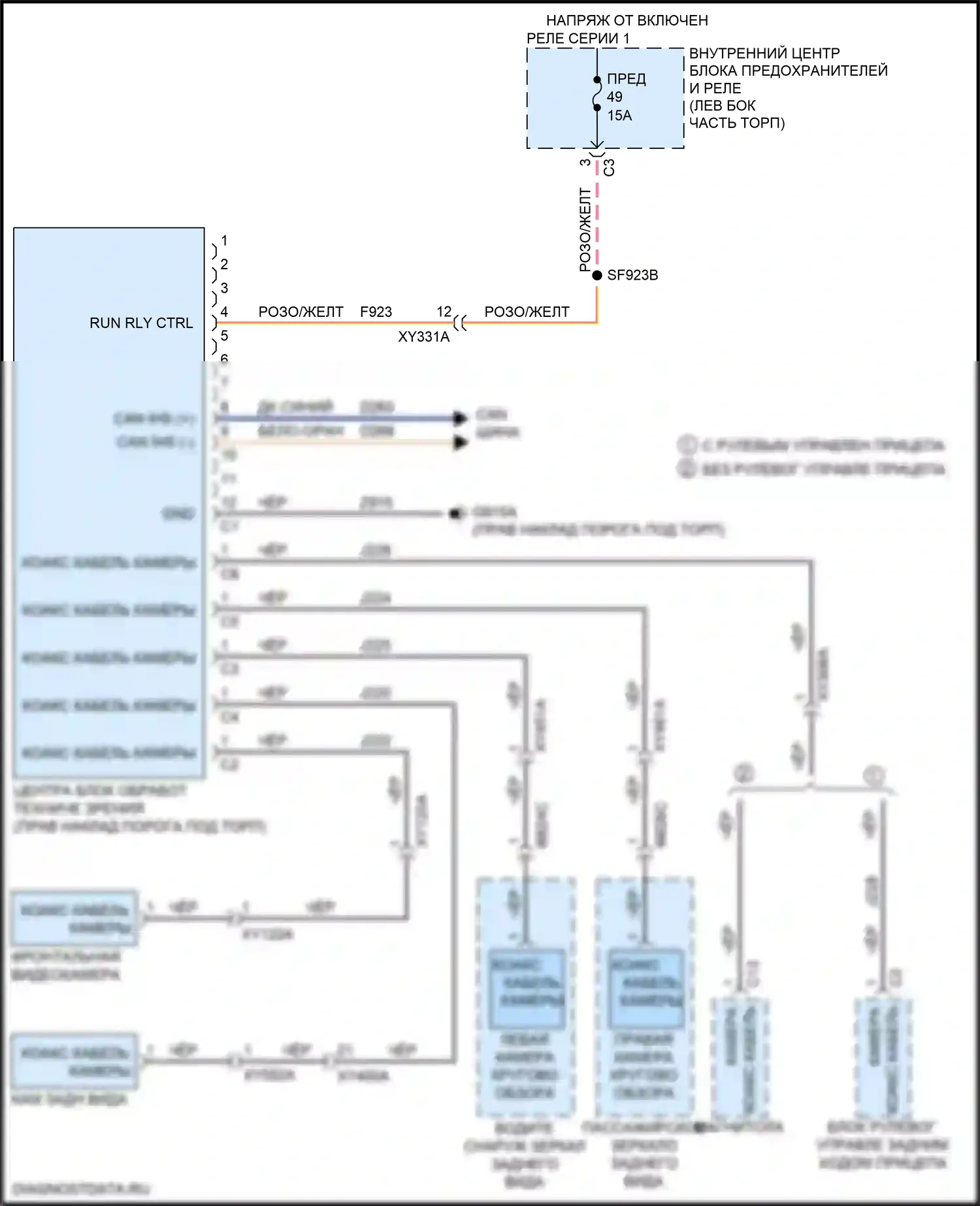 Ram Dodge V (2018-2024): Электросхема камеры кругового обзора 