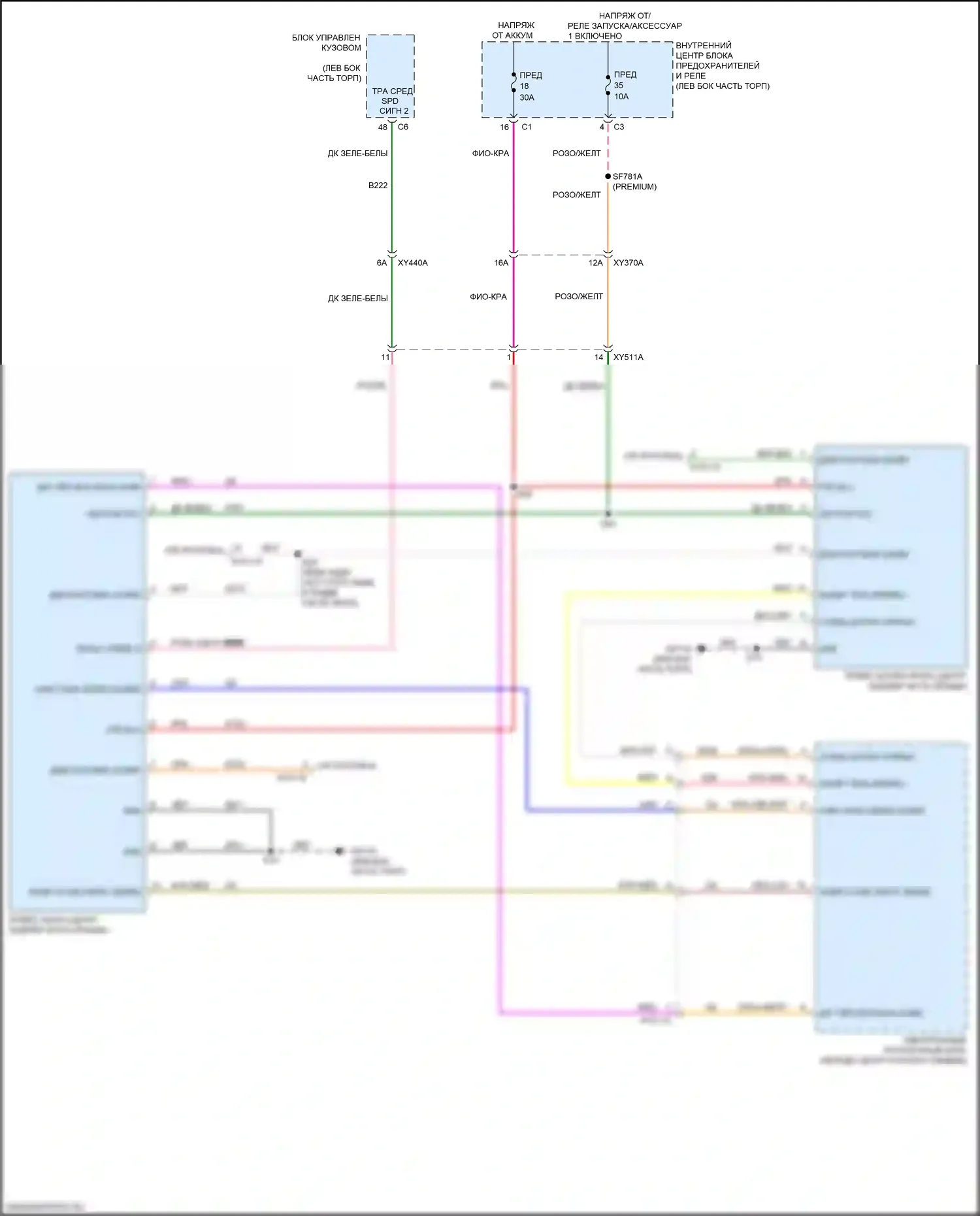 Ram Dodge V (2018-2024): Электросхема люка двойной панели 