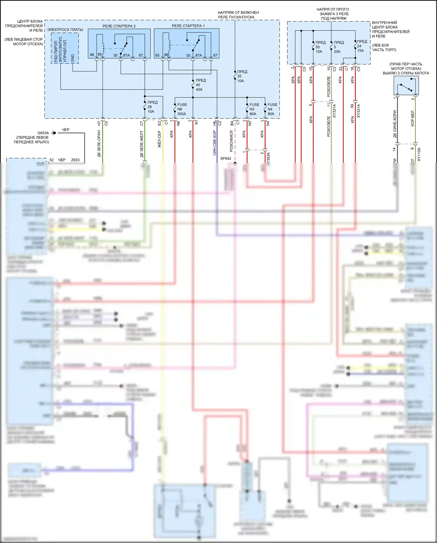 Ram Dodge V (2018-2024): Электросхема стартера, с etorque 