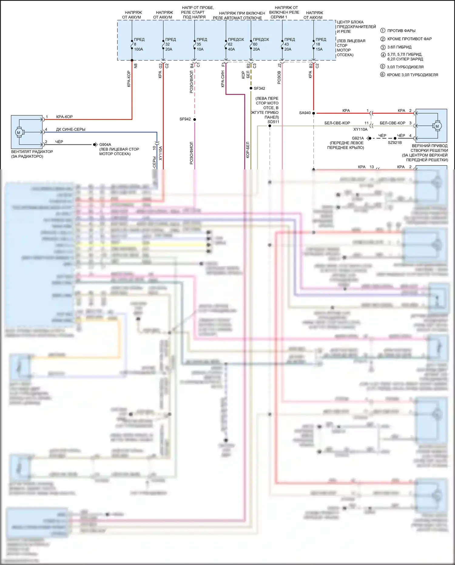 Ram Dodge V (2018-2024): Электросхема вентилятора охлаждения 