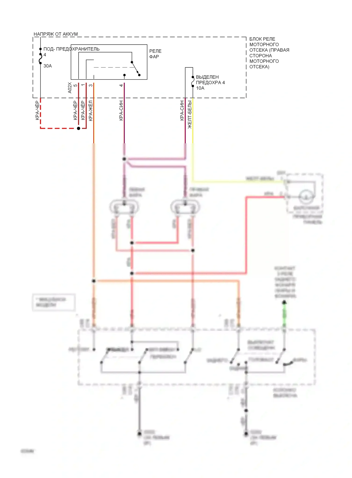 Summit Eagle I (1989-1996): Электросхема фар, без дрели 