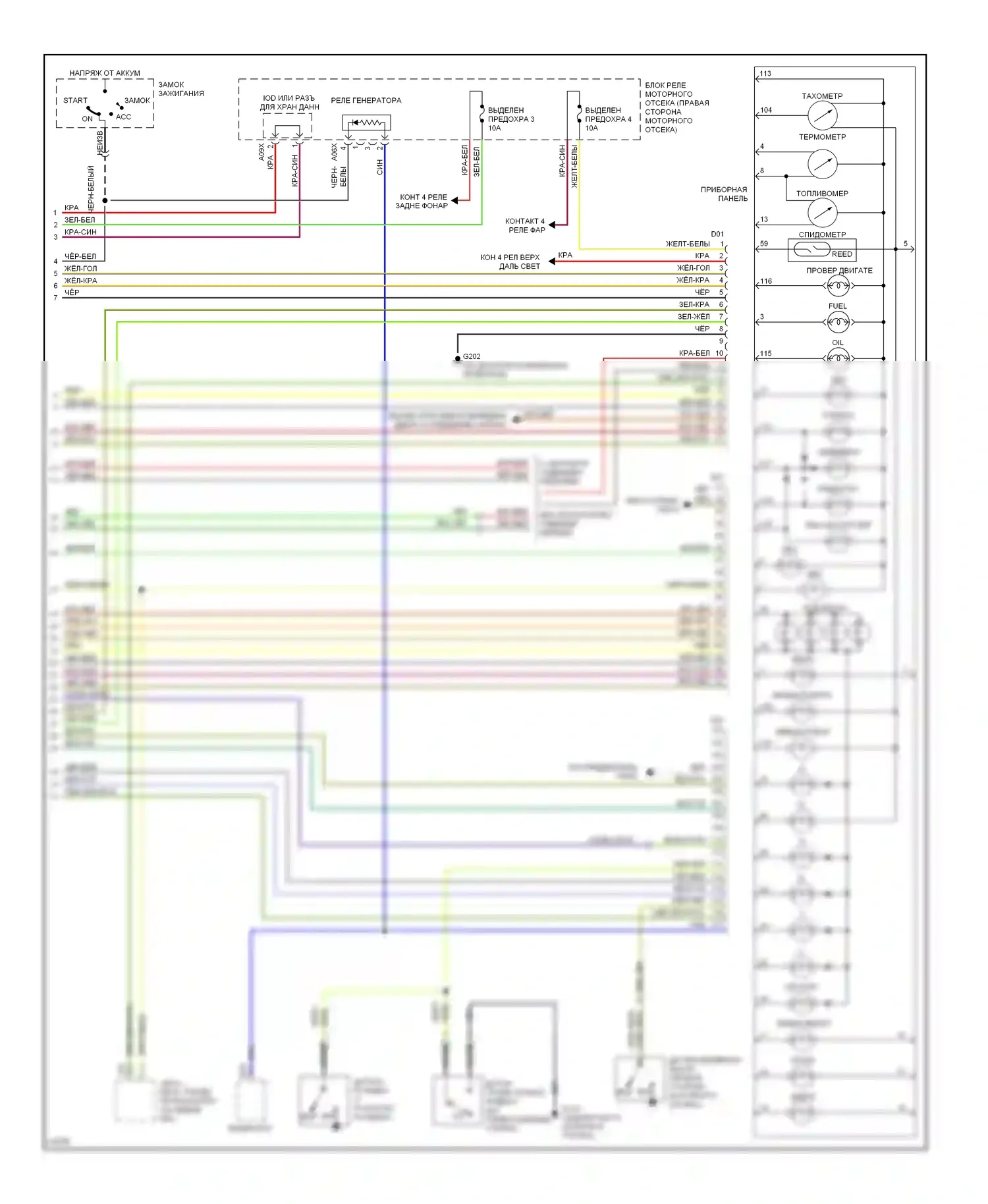 Summit Eagle I (1989-1996): Электросхема датчиков и индикаторов (2 из 2) 
