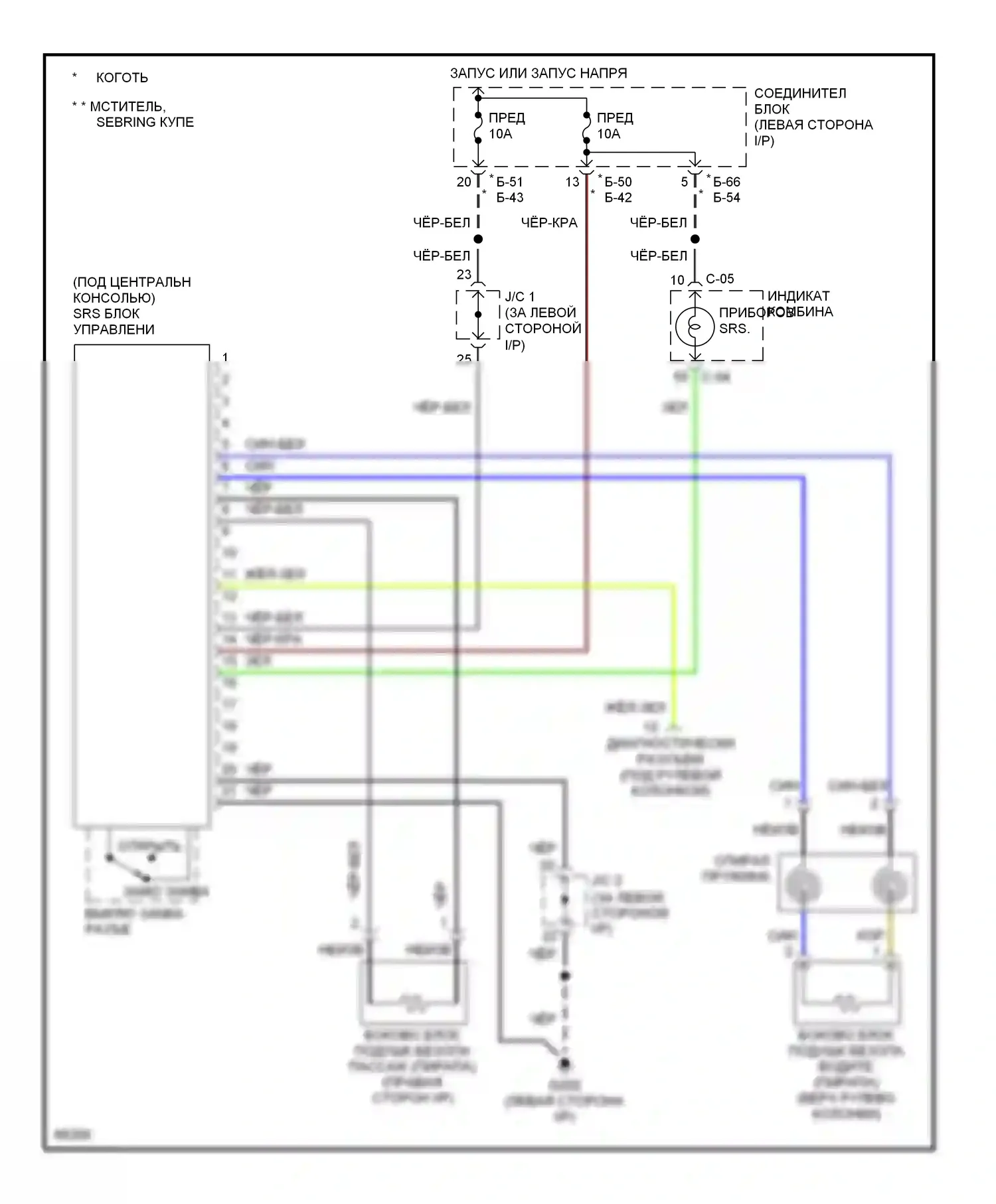 Talon Eagle II (1994-1999): Электросхема подушек безопасности 