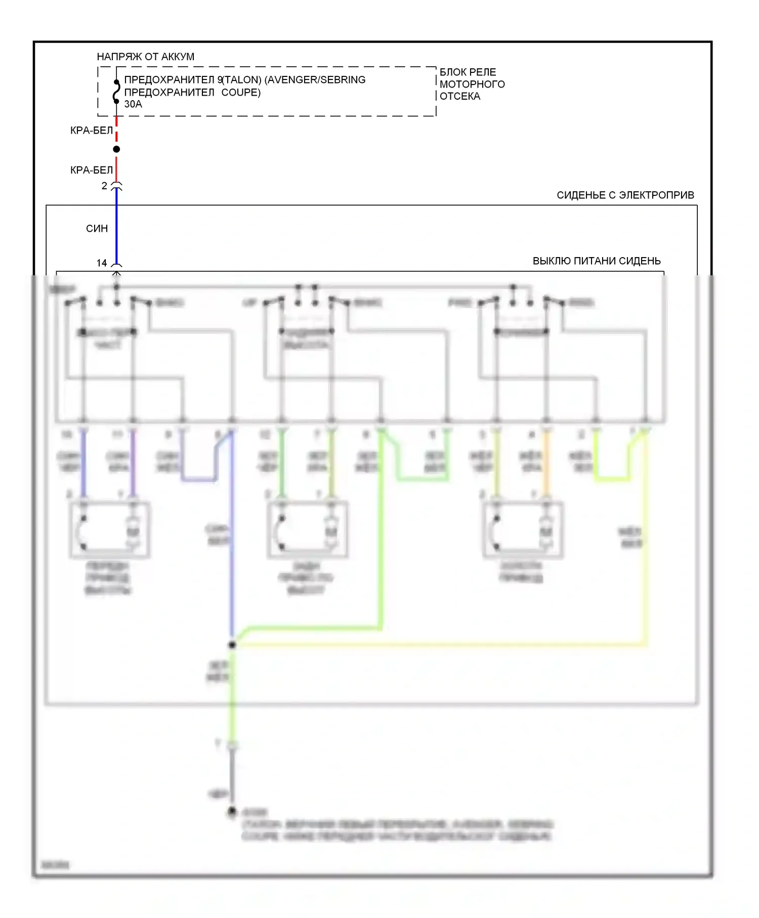 Talon Eagle II (1994-1999): Электросхемы силового сиденья 