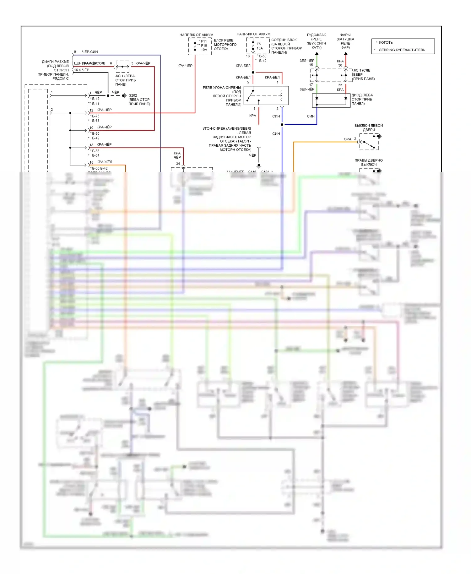 Talon Eagle II (1994-1999): Сигнализации электросхема 