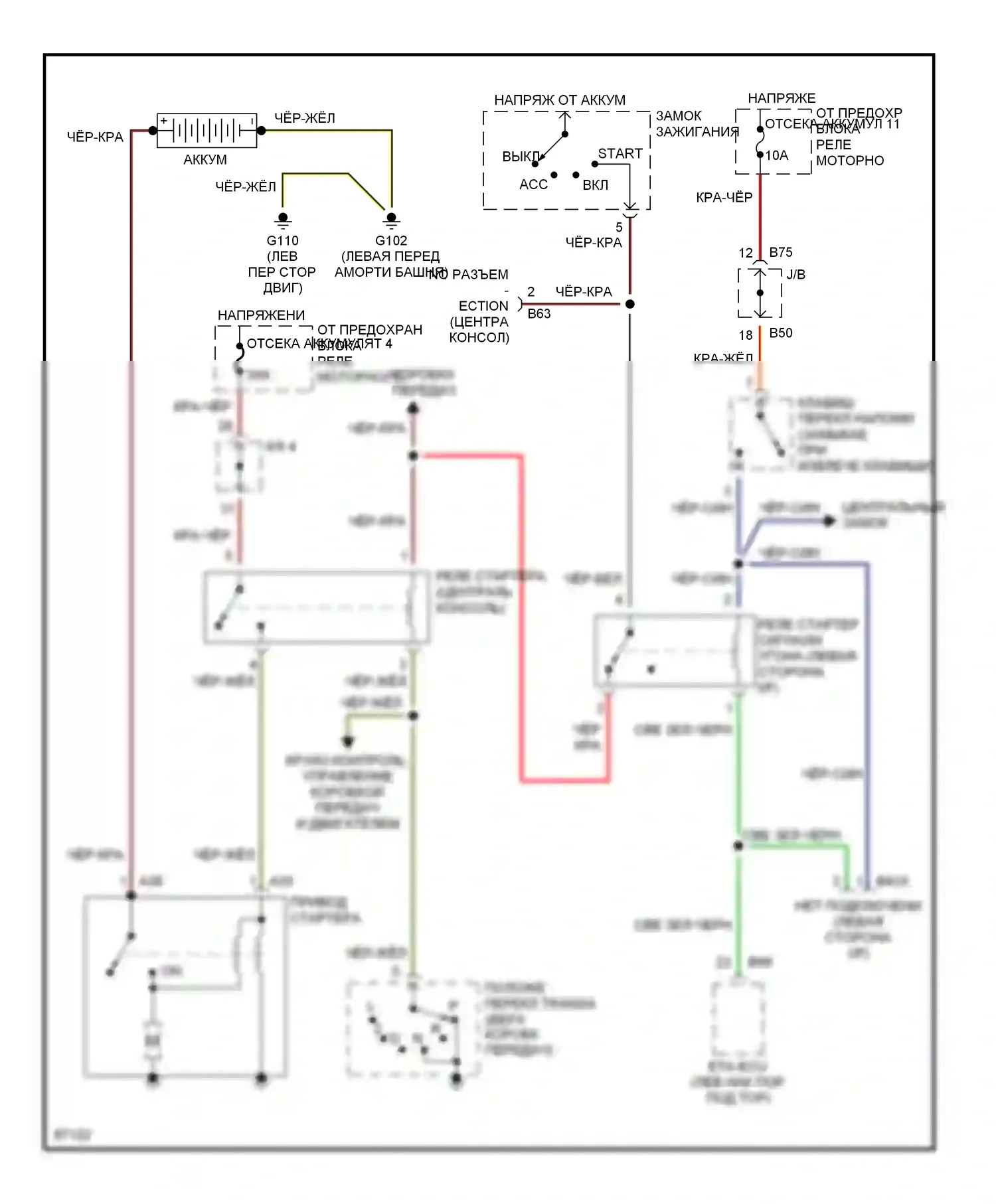 Talon Eagle II (1994-1999): 2.0л, электросхема стартера, с автоматической коробкой передач и сигнализаций 