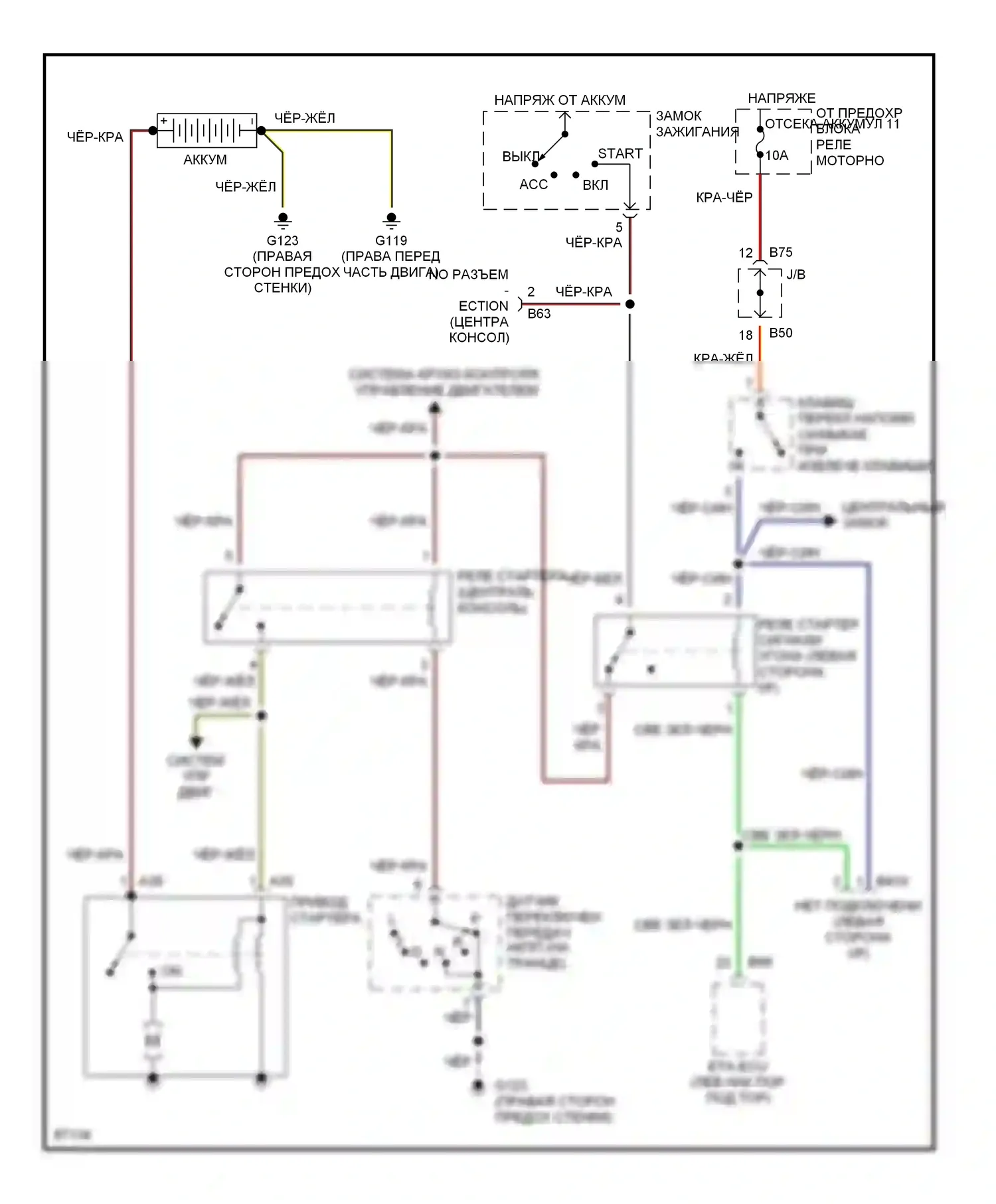 Talon Eagle II (1994-1999): 2.0л турбо, электросхема стартера, с автоматической коробкой передач и сигнализаций 