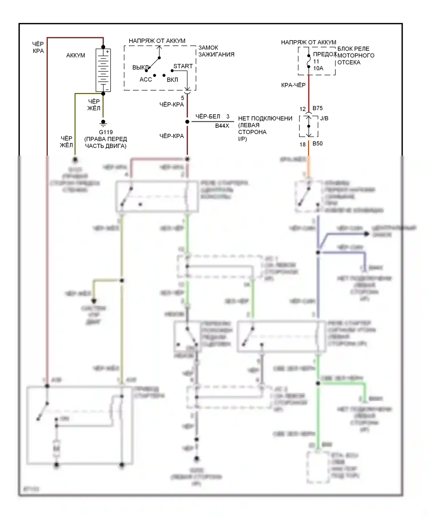 Talon Eagle II (1994-1999): 2.0л турбо, электросхема стартера, с механической коробкой передач и сигнализаций 