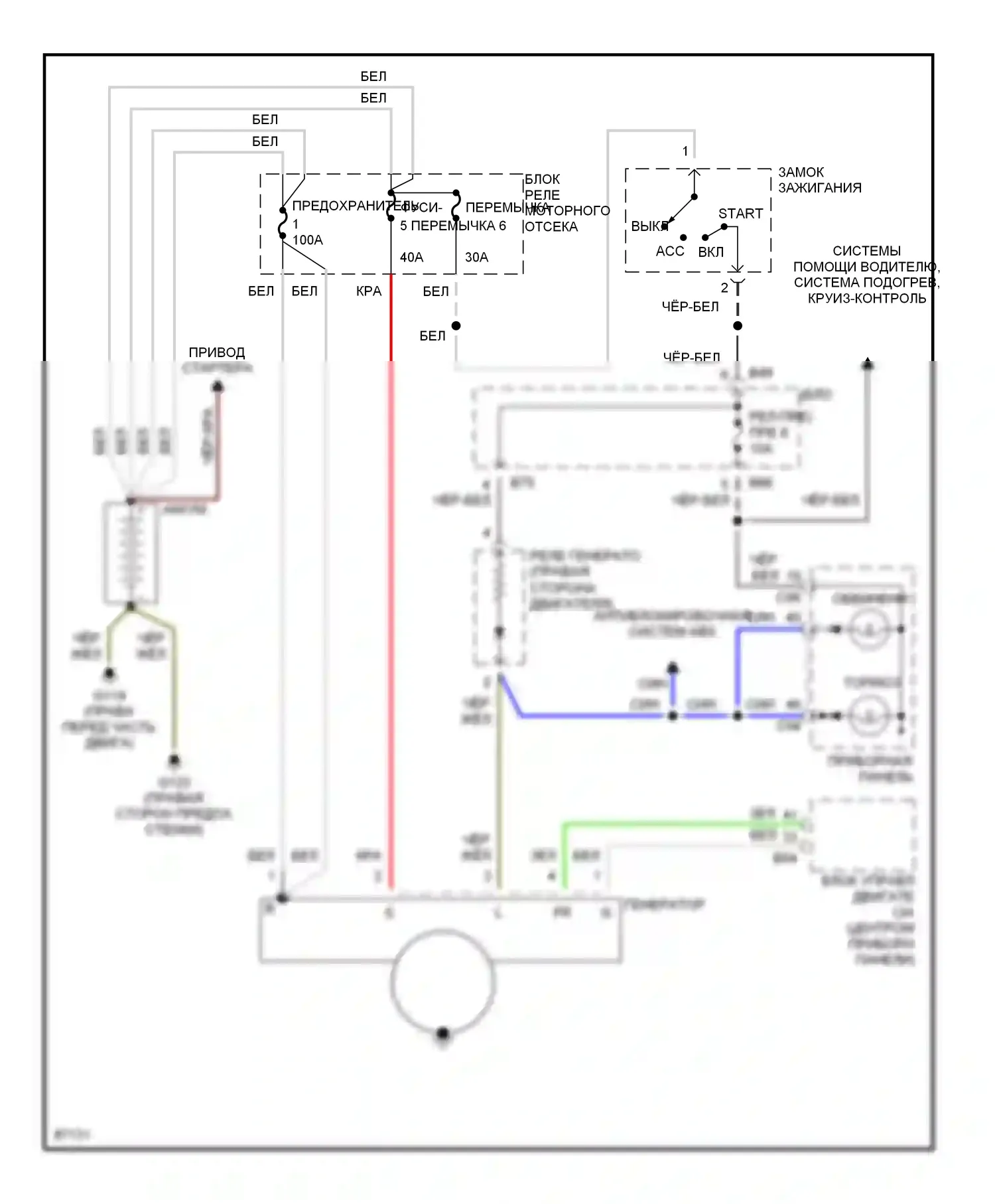 Talon Eagle II (1994-1999): 2,0 л турбо, электросхема генератора 