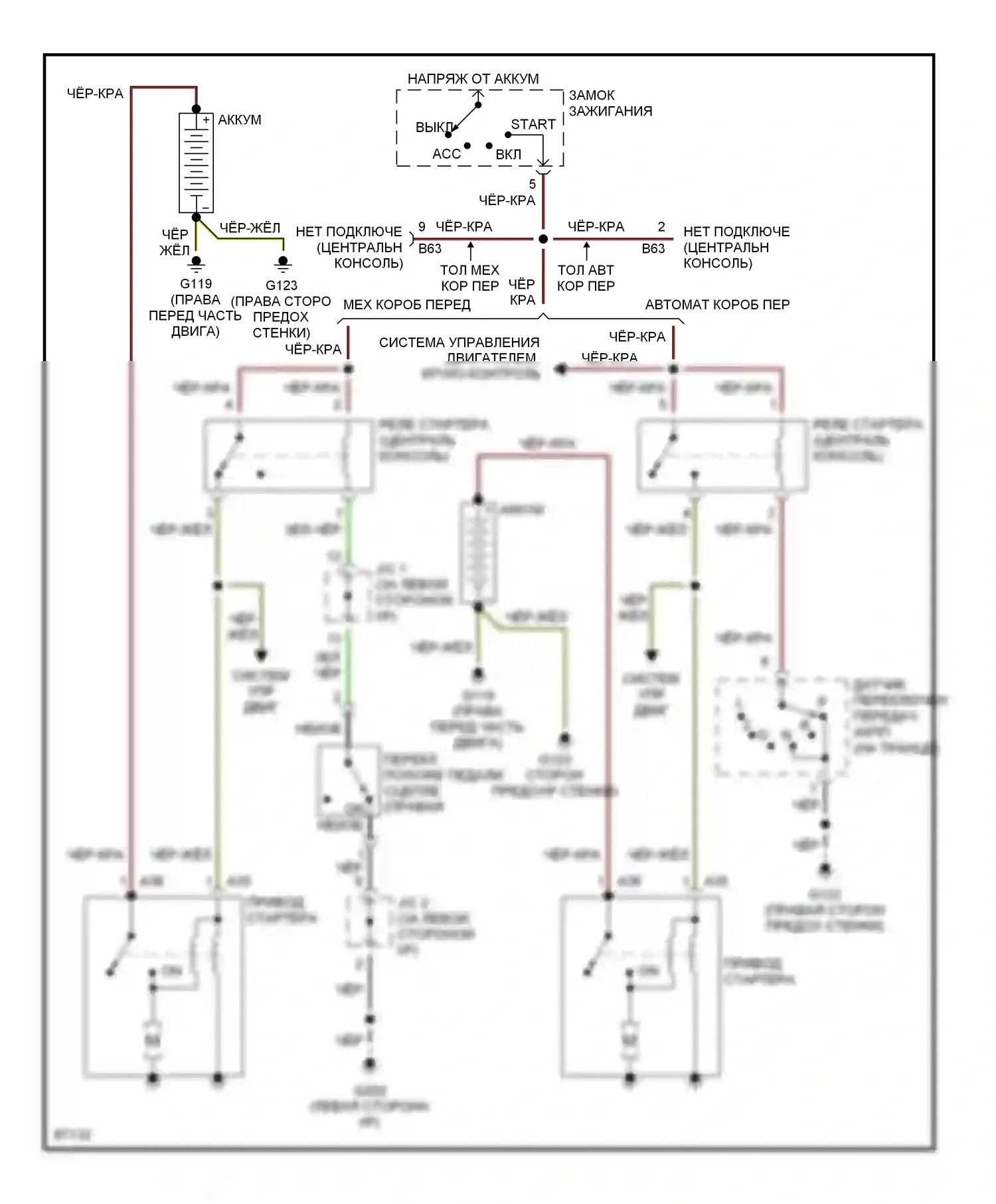 Talon Eagle II (1994-1999): 2,0л турбо, электросхема стартера, без сигнализации 