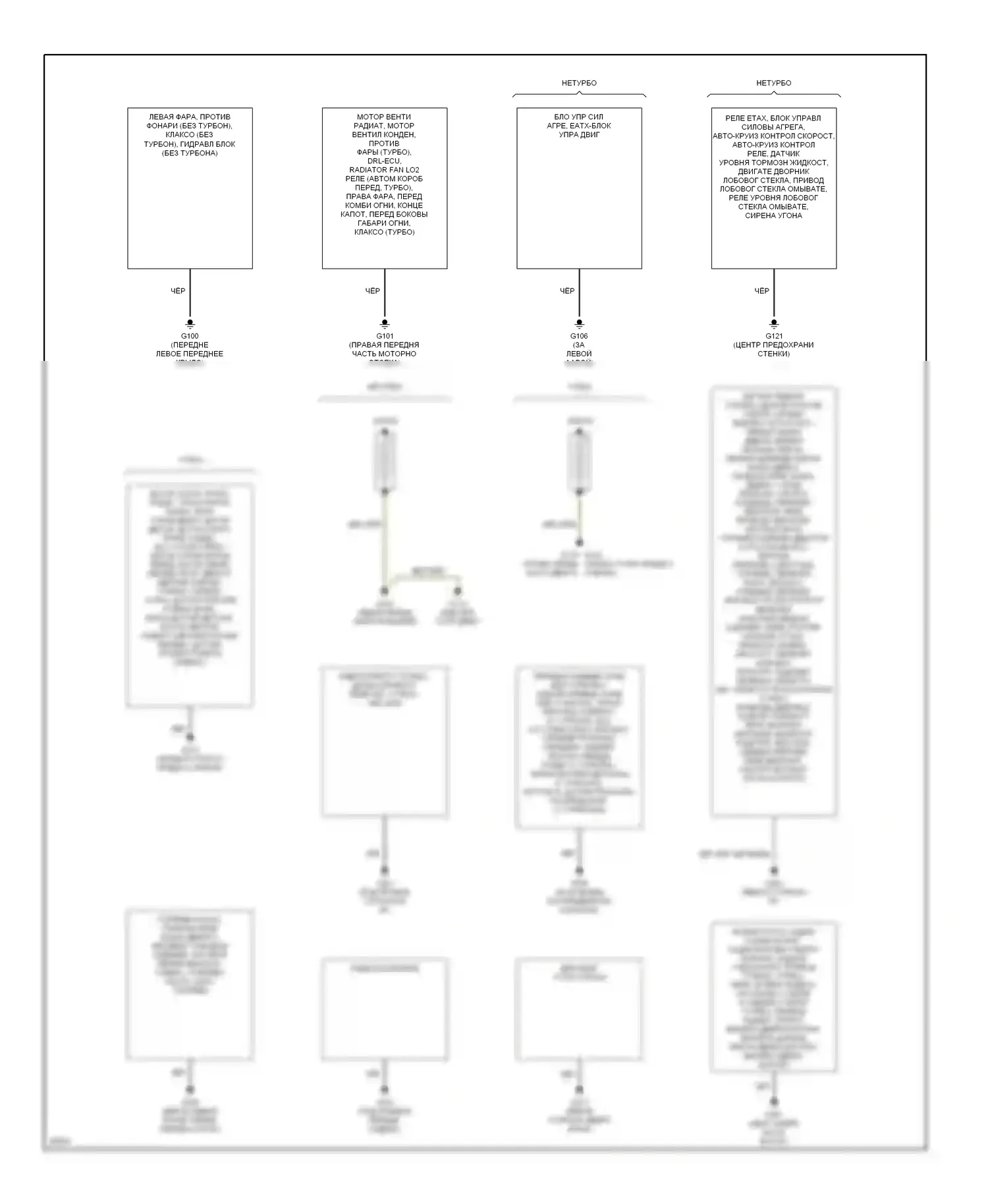Talon Eagle II (1994-1999): Электросхема точек подключения масс 