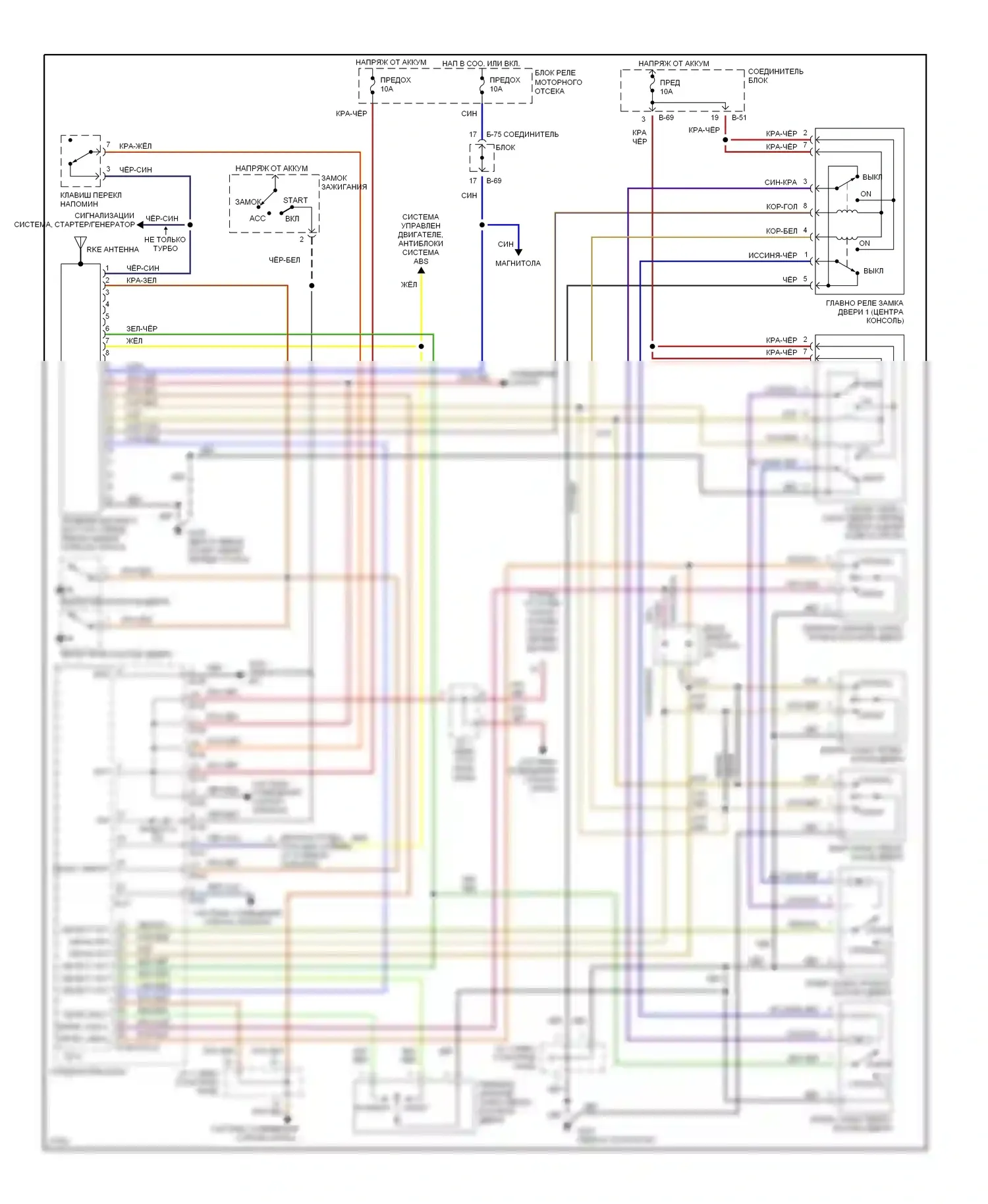 Talon Eagle II (1994-1999): Электросхема бесключевого доступа 