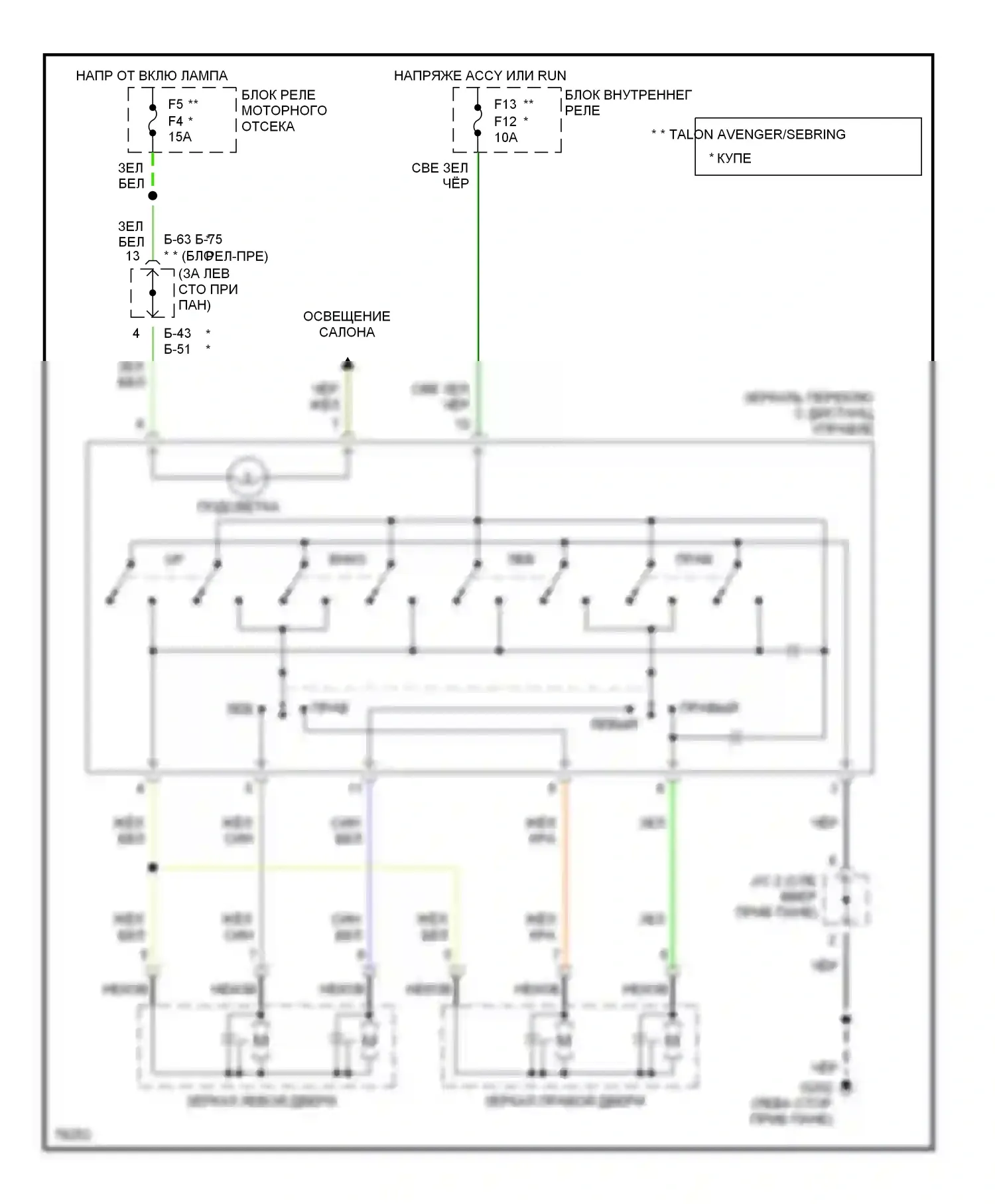 Talon Eagle II (1994-1999): Электросхема силового зеркала 
