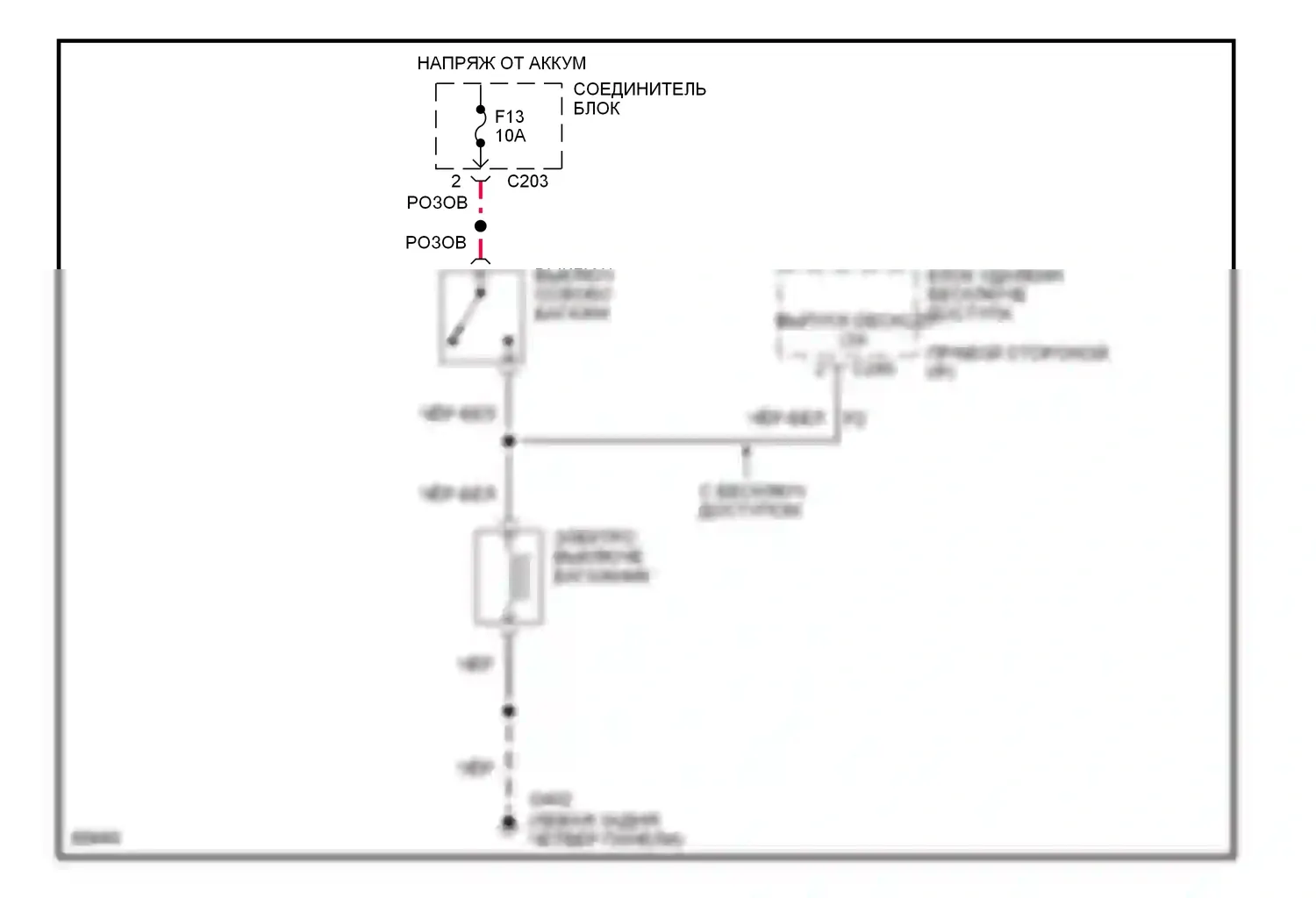 Vision Eagle I (1992-1997): Освобождение крышки деки 