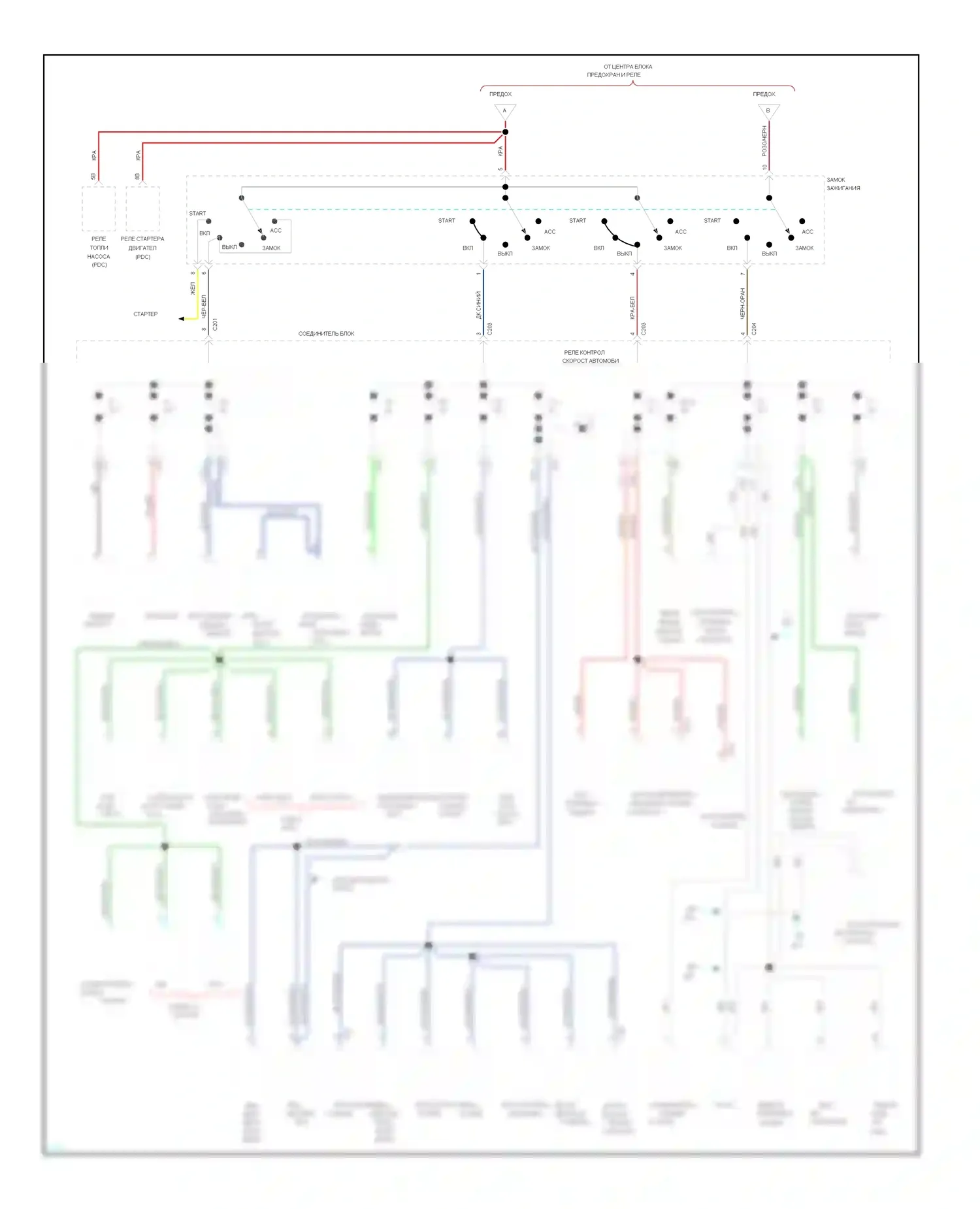 Vision Eagle I (1992-1997): Электросхема блока предохранителей реле (2 из 3) 