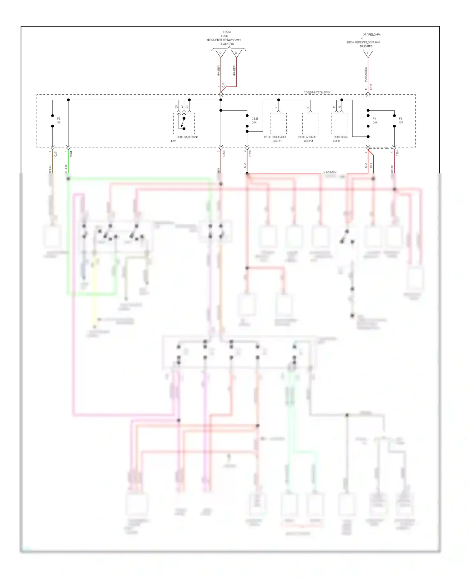 Vision Eagle I (1992-1997): Электросхема блока предохранителей реле (3 из 3) 
