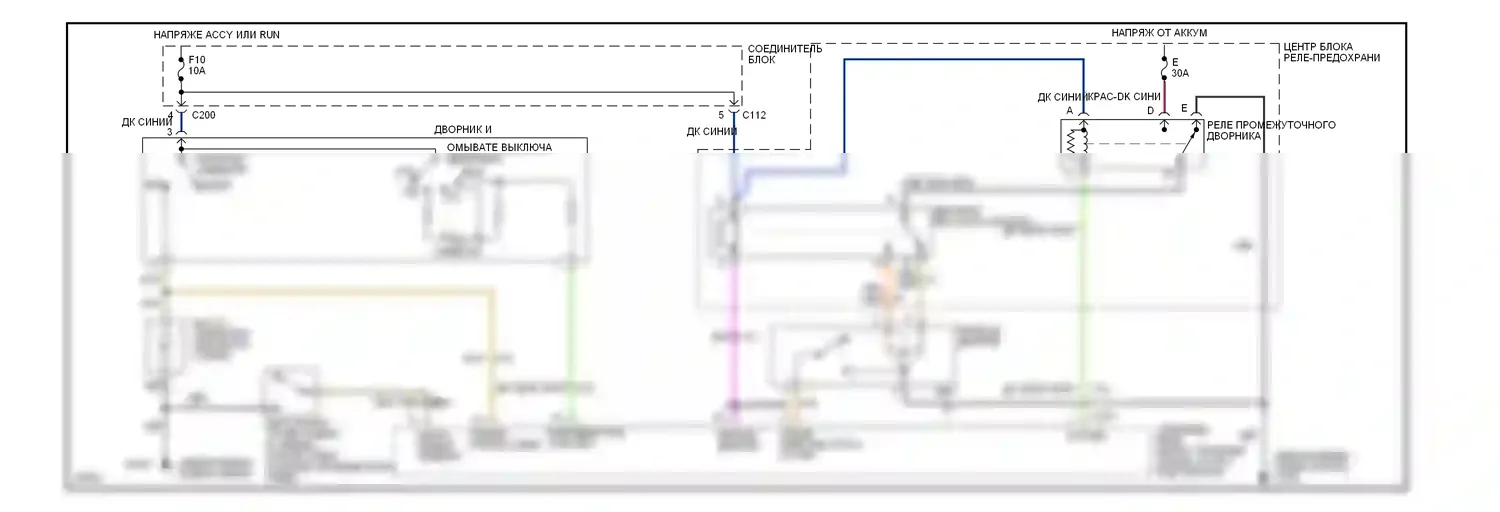 Vision Eagle I (1992-1997): Дворники и омыватели электросхема 