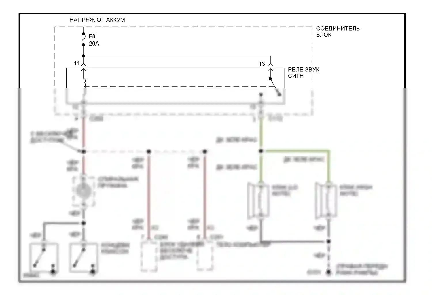 Vision Eagle I (1992-1997): Электросхема клаксона 
