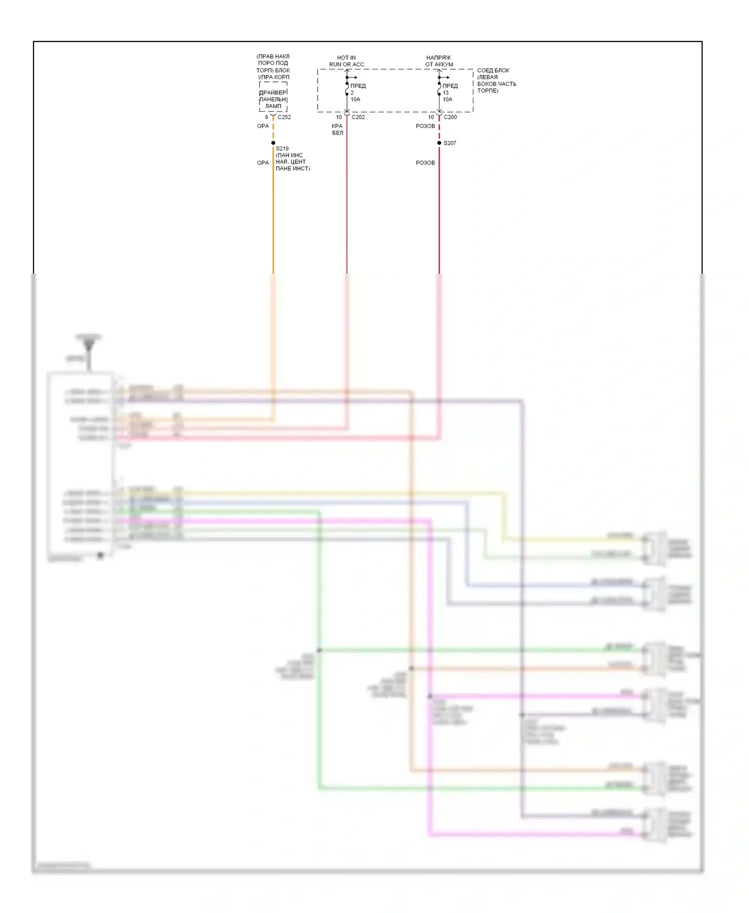 Vision Eagle I (1992-1997): Электросхемы радиосвязи, средний уровень 