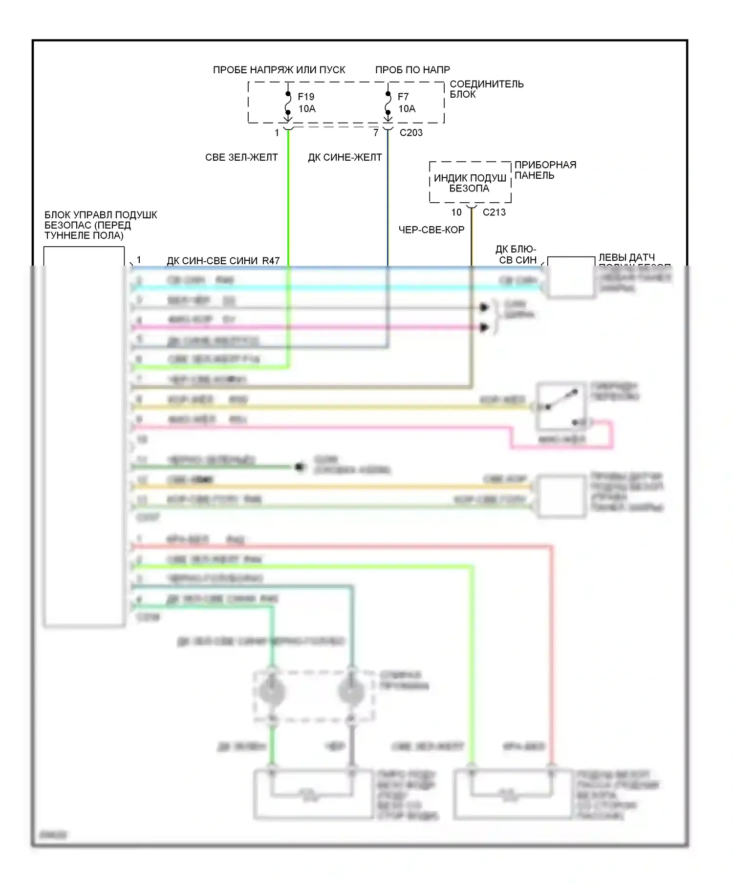 Vision Eagle I (1992-1997): Электросхема подушек безопасности 