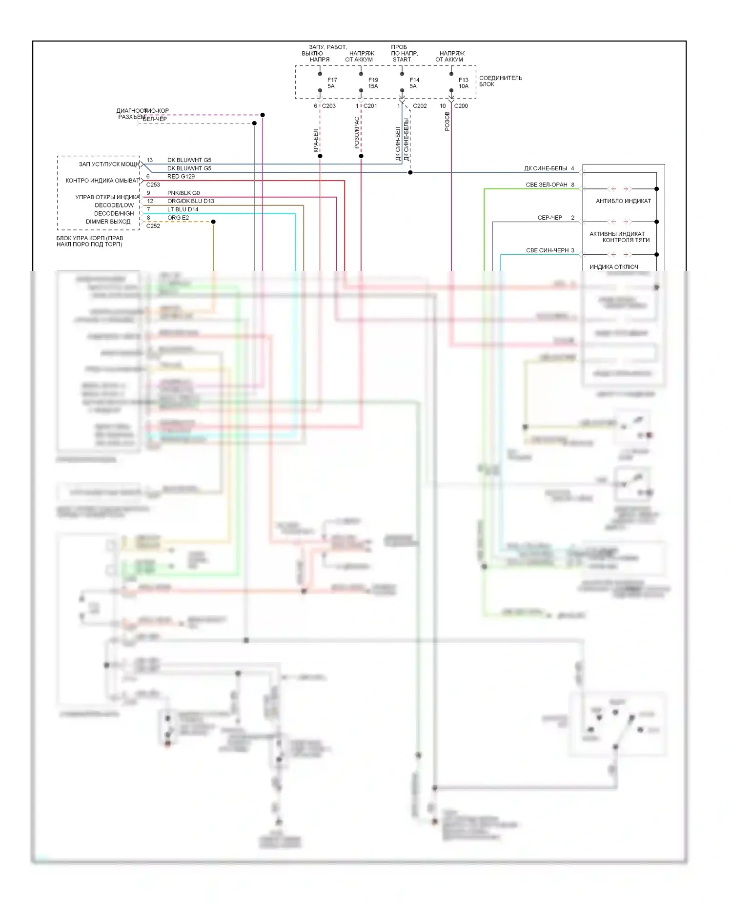 Vision Eagle I (1992-1997): Электросхема приборной панели 