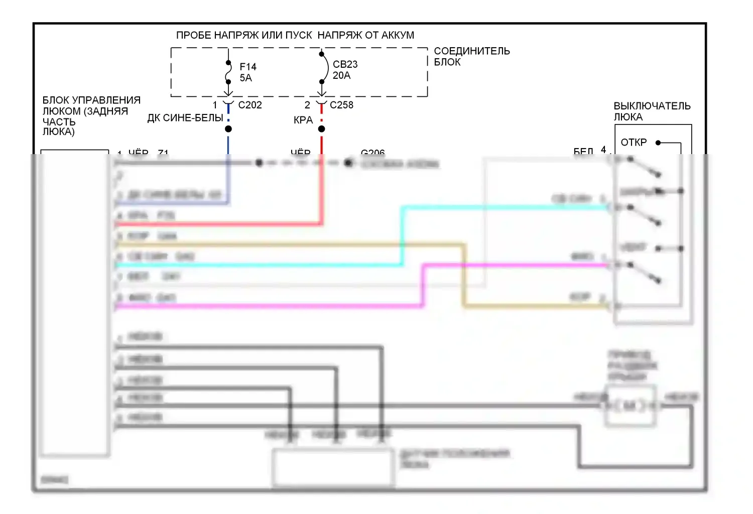 Vision Eagle I (1992-1997): Электросхема люка 