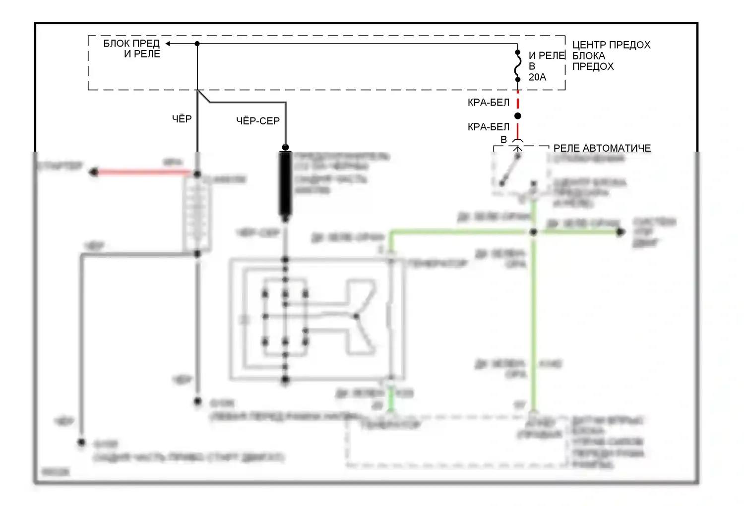 Vision Eagle I (1992-1997): Электросхема генератора 