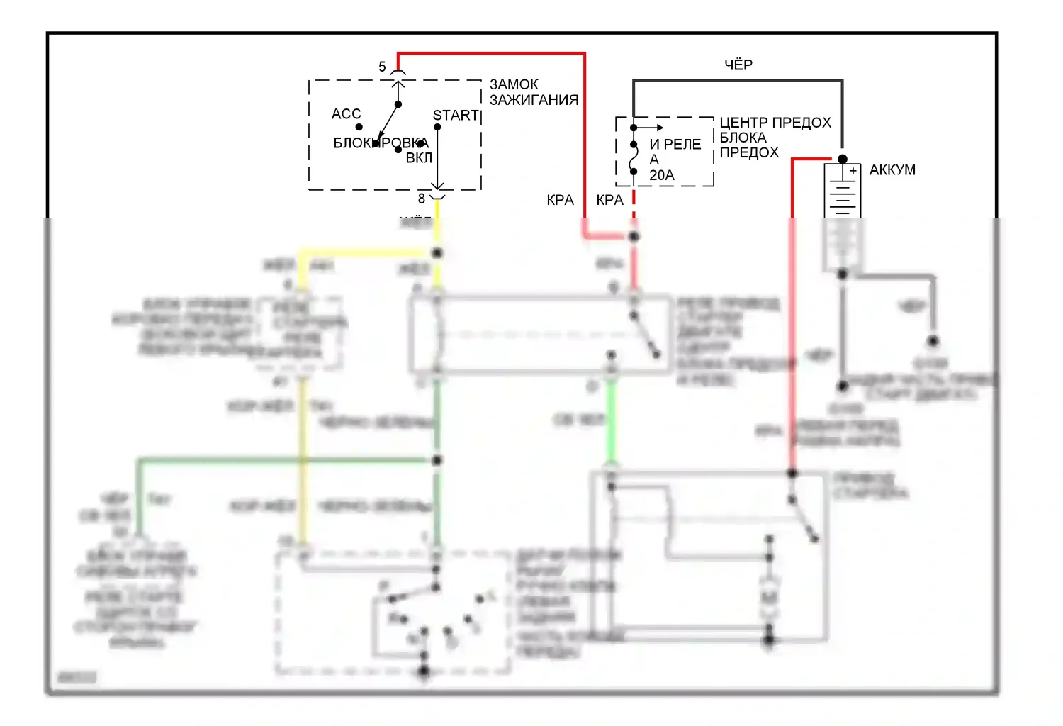 Vision Eagle I (1992-1997): Электросхема стартера 