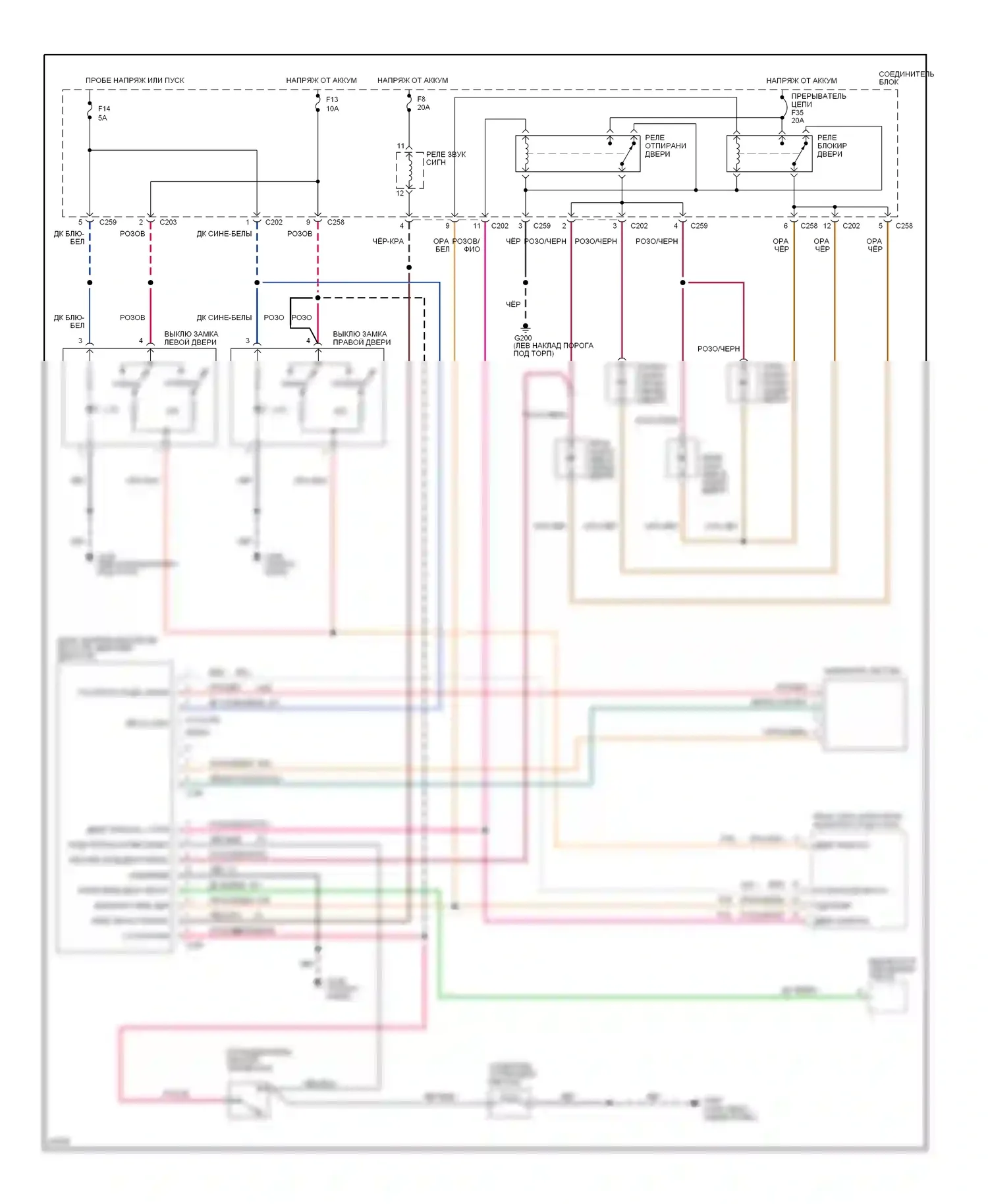 Vision Eagle I (1992-1997): Электросхема бесключевого доступа 